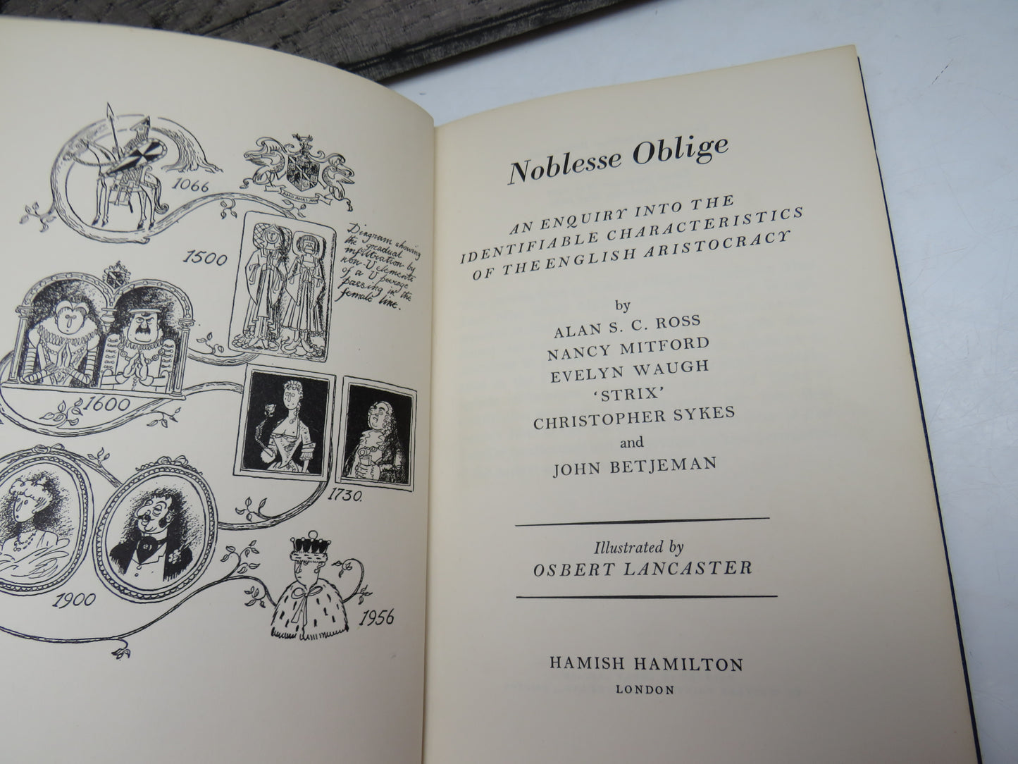 Noblesse Oblige An Enquiry Into The Identifiable Characteristics Of The English Aristocracy By Alan S. C. Ross, Nancy Mitford, Evelyn Waugh, Strix, Christopher Sykes and John Betjeman 1956