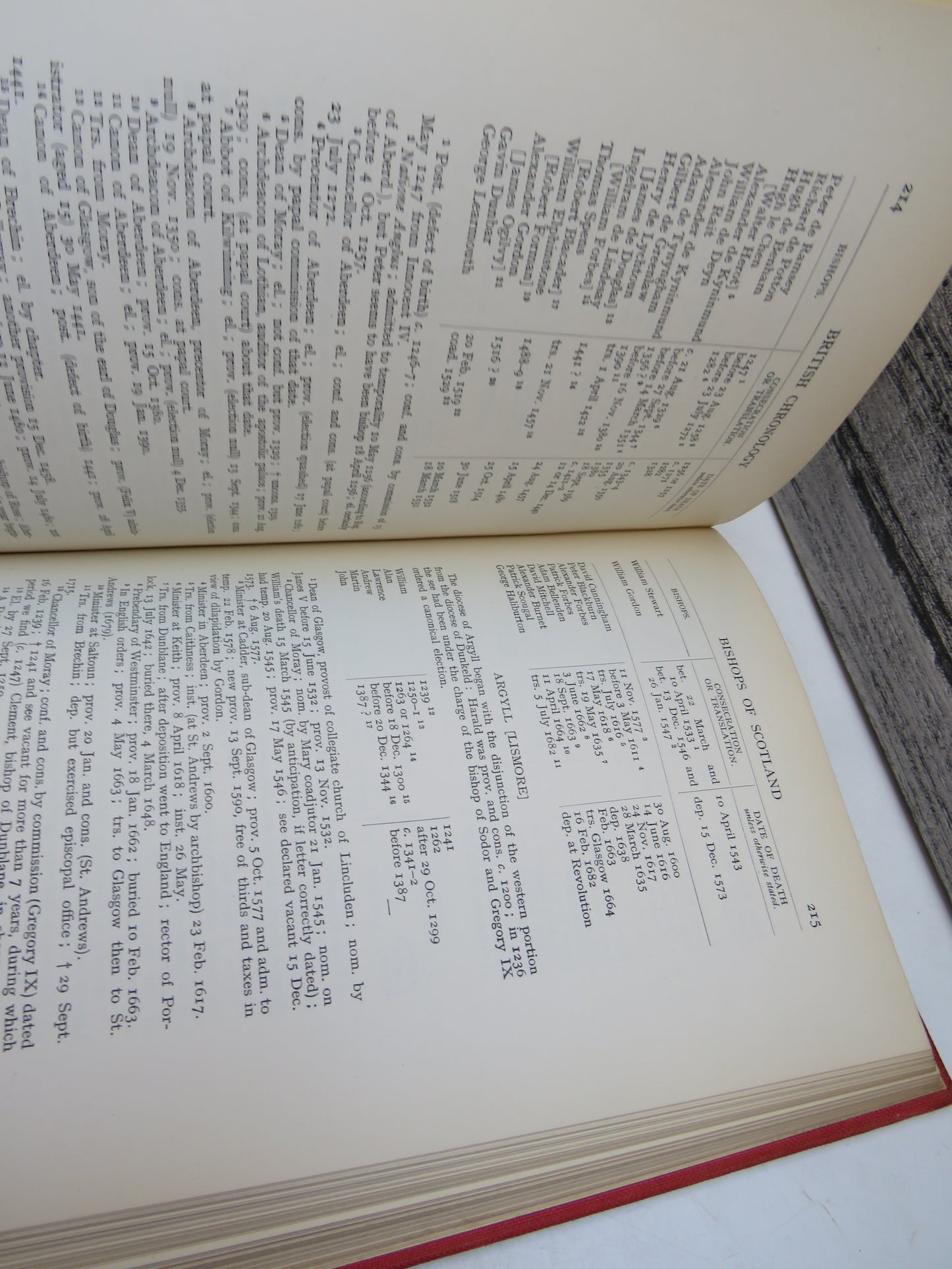Handbook of British Chronology Edited By F.M. Powicke 1939