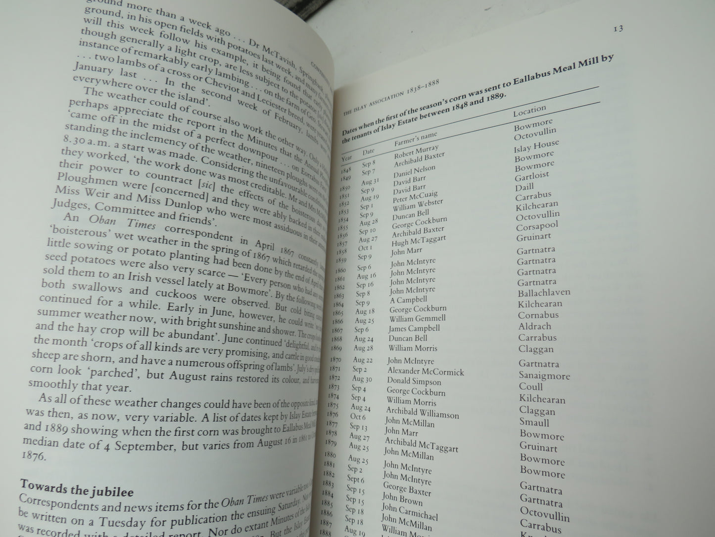 Continuity and Change The Islay, Jura and Colonsay Agricultural Association 1838-1988 By Margaret Storrie 1988