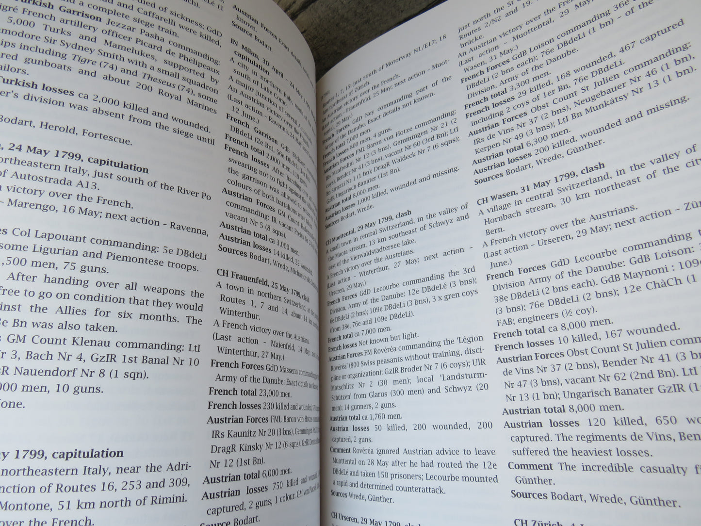 The Greenhill Napoleonic Wars Data Book By Digby Smith 1998