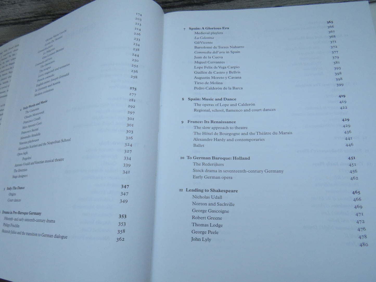 Dramatis Personae by Philip Freund, Stage by Stage (Theatre History Book, 2006)