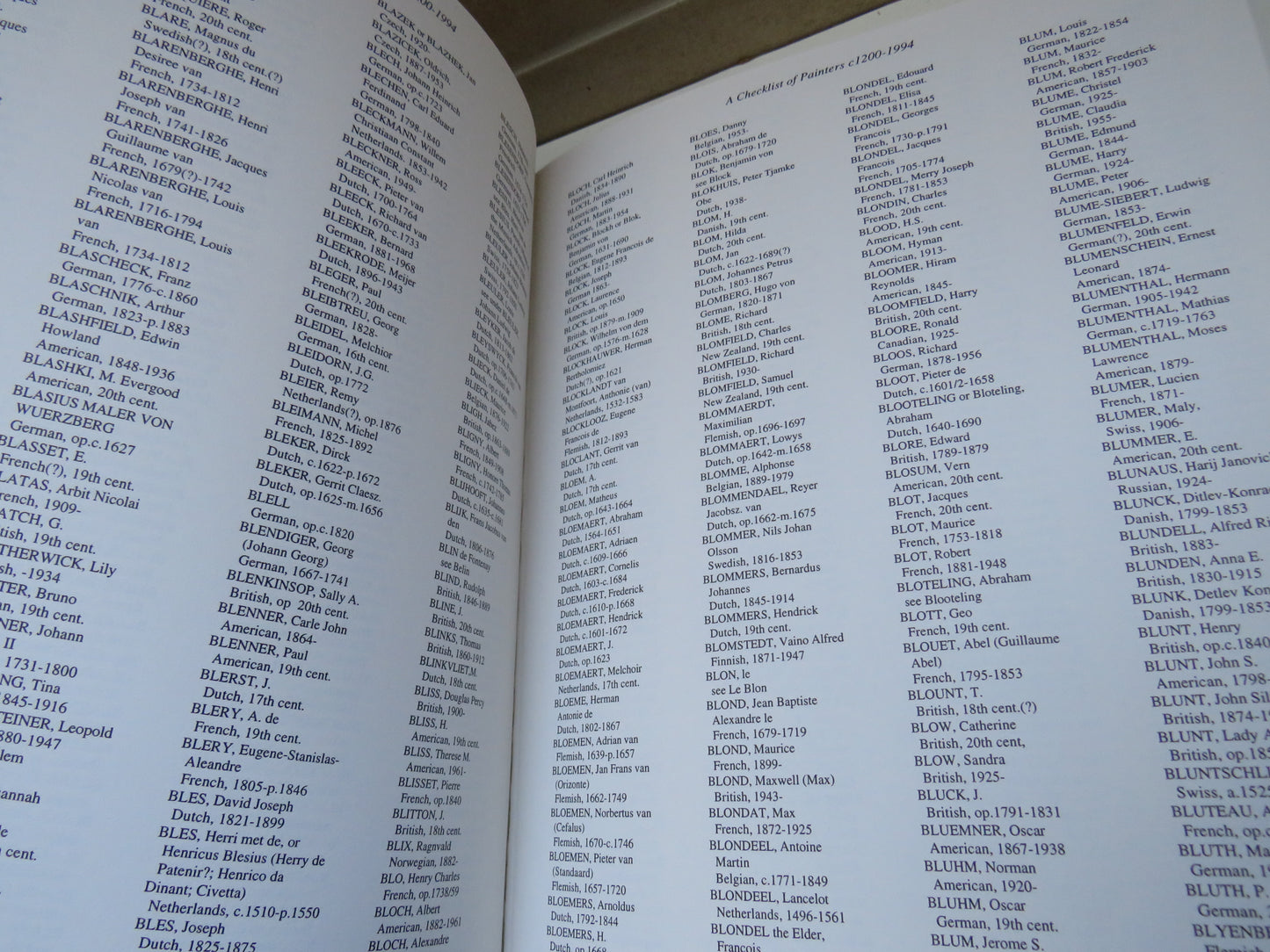 A Checklist of Painters c 1200-1994, Represented in The Witt Library. Courtauld Institute of Art, London, 1995