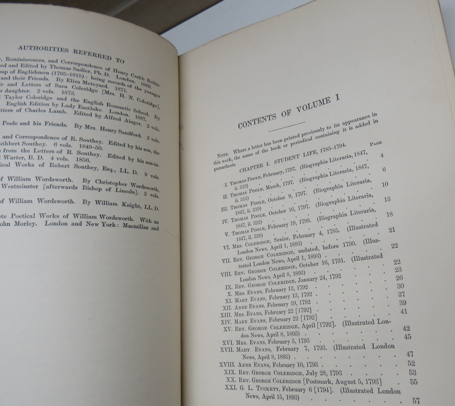 Letters of Samuel Taylor Coleridge Edited By Ernest Hartley Coleridge Vol I 1895