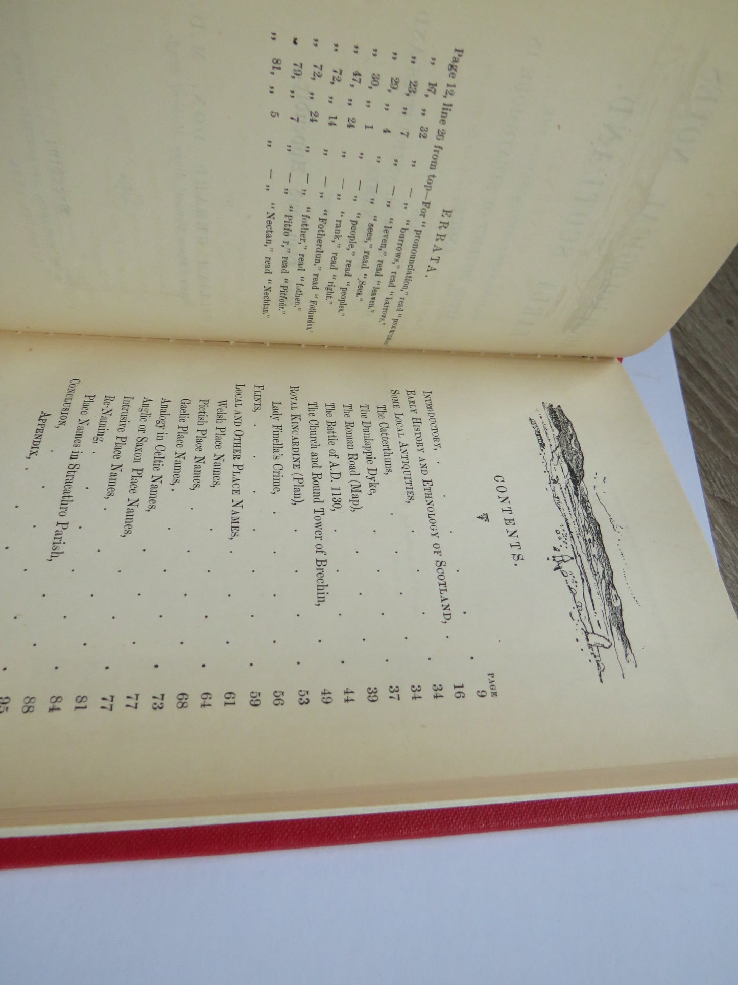 Archaeological Notes On Early Scotland Stracathro District of Strathmore In Angus By William Gerard Don 1896