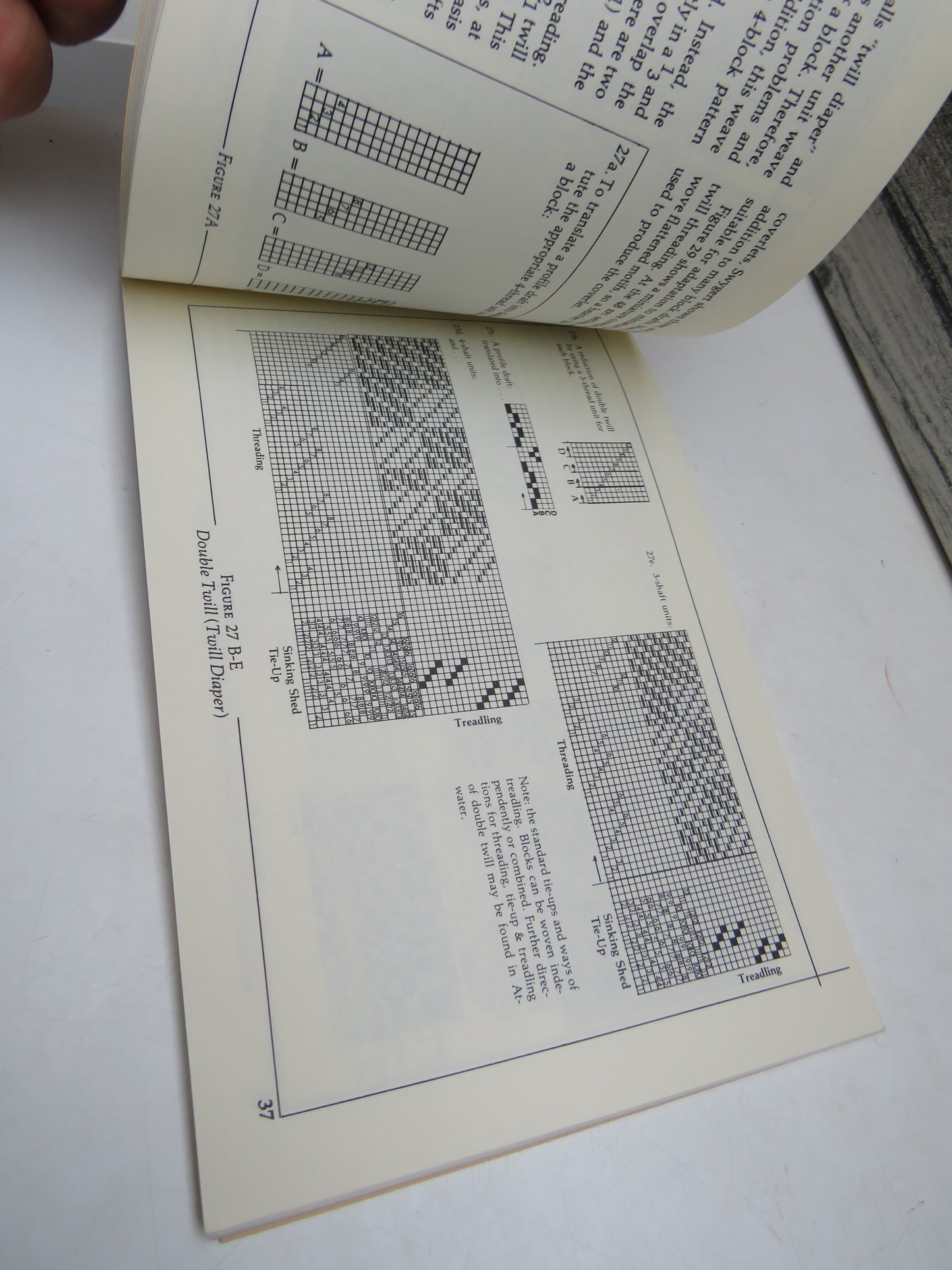 Weaving In Miniature By Carol Strickler & Barbara Taggart 1980