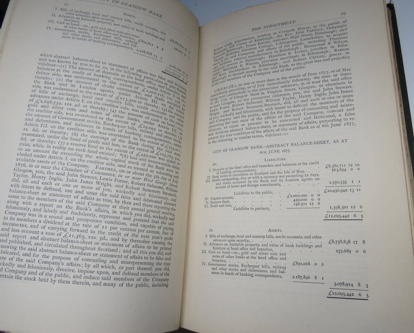 Report of the Trial Before The High Court of Justiciary Her Majesty's Advocate Against The Directions and the Manager of The City of Glasgow Bank by Charles Tennant Couper Advocate 1879