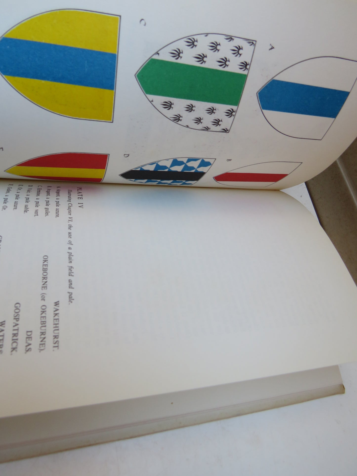 Vital Heraldry By Thomas Baty 1962