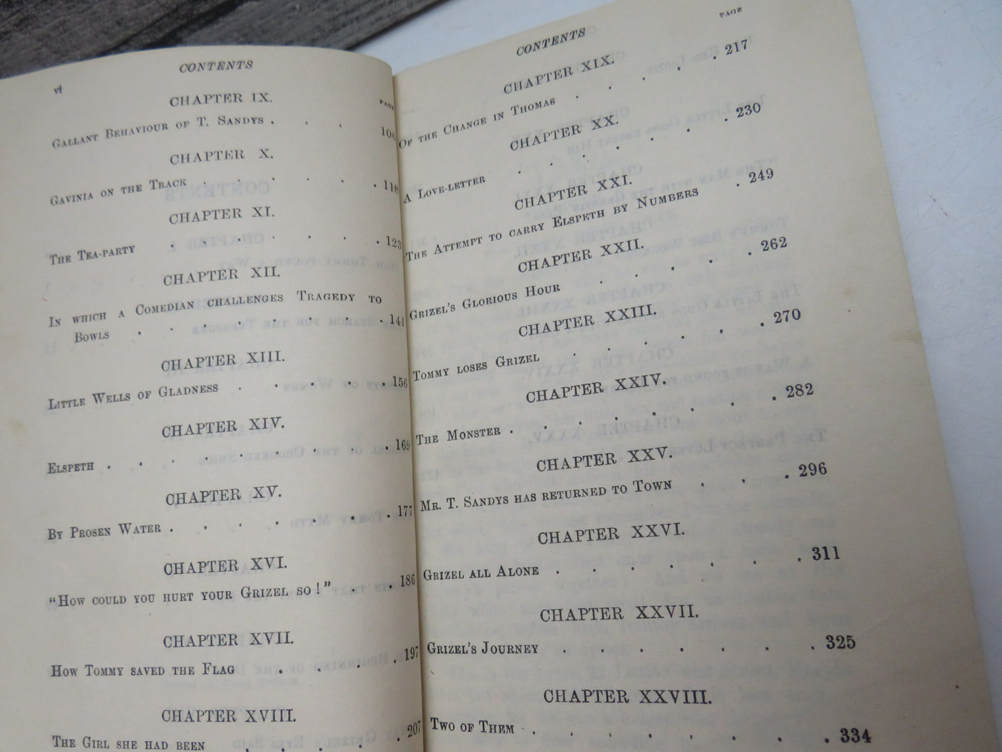The Works of J. M. Barrie Tommy and Grizel