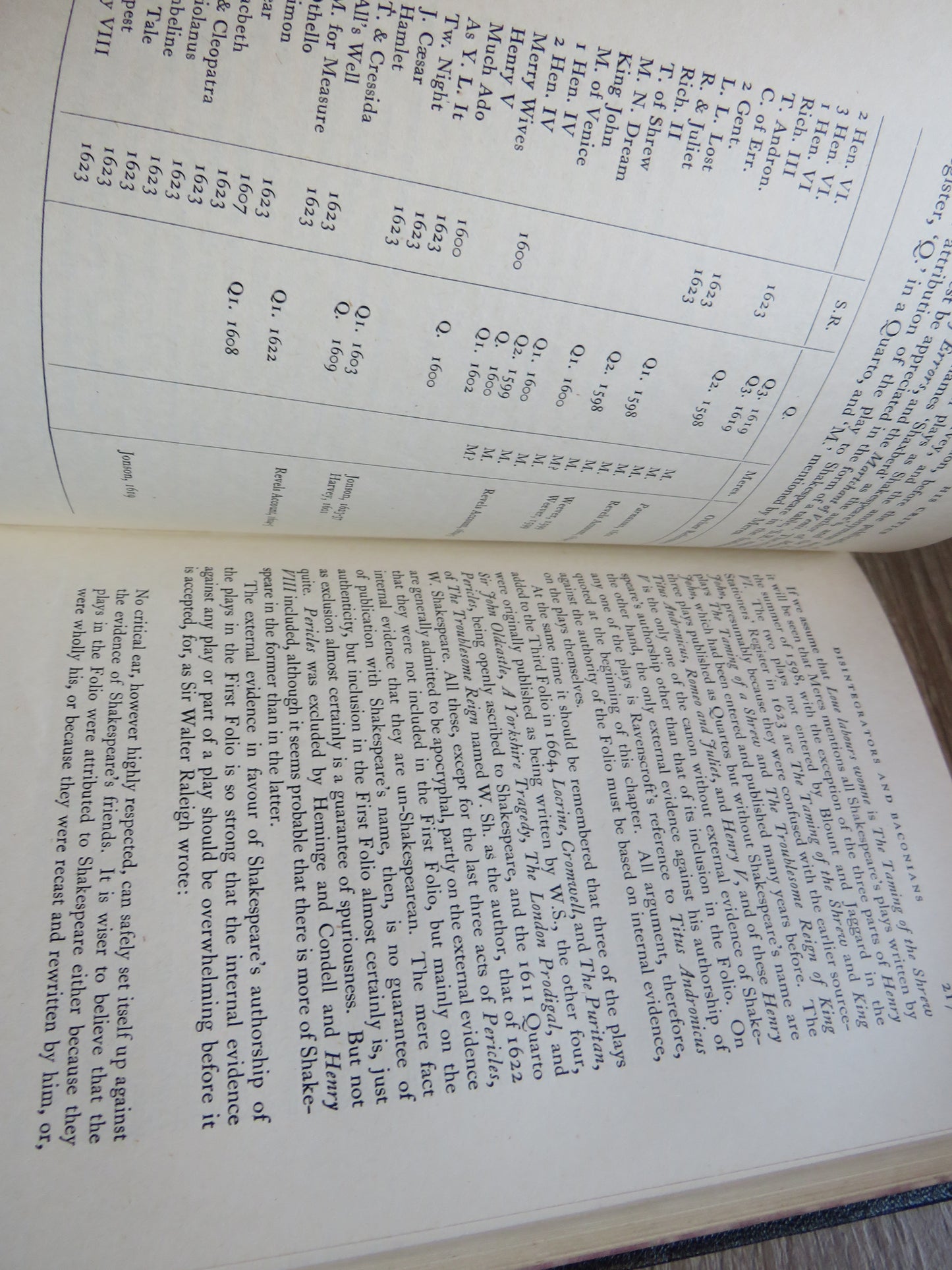 Shakespeare and His Critics By F.E. Halliday 1949 Signed Limited Edition