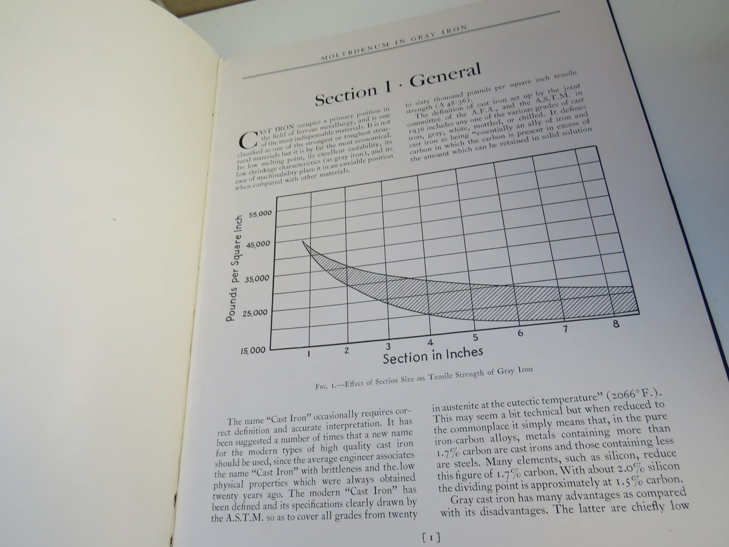 Molybdenum In Gray Iron