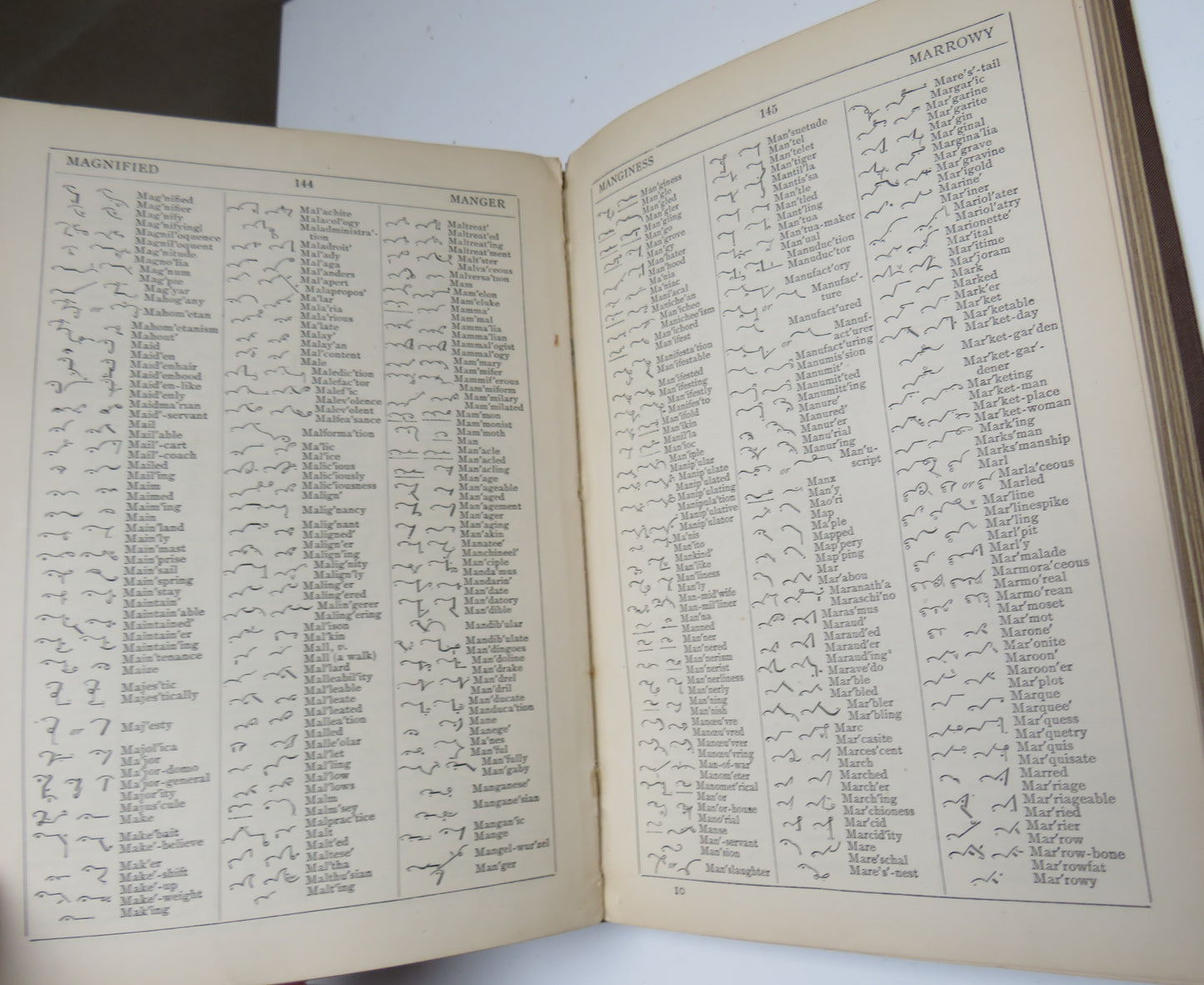 A Phonographic and Pronouncing Dictionary of The English Language By Isaac Pitman 1891