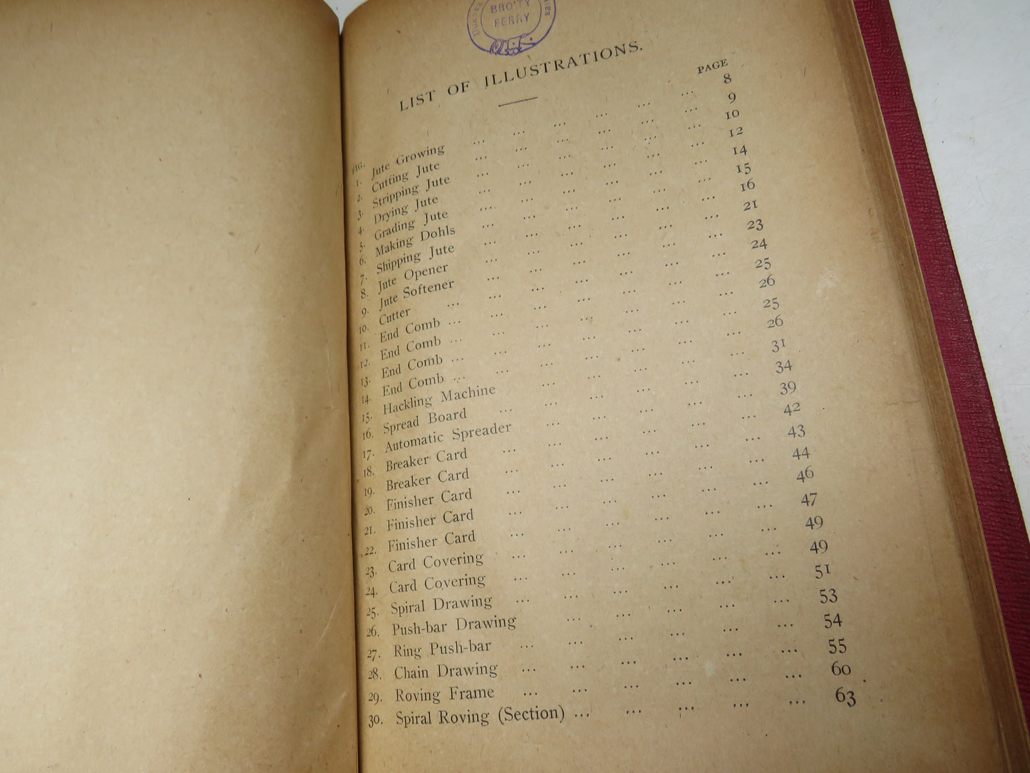 Jute In Its Manufacture By H.R. Carter (Vintage Industrial Book) book 5