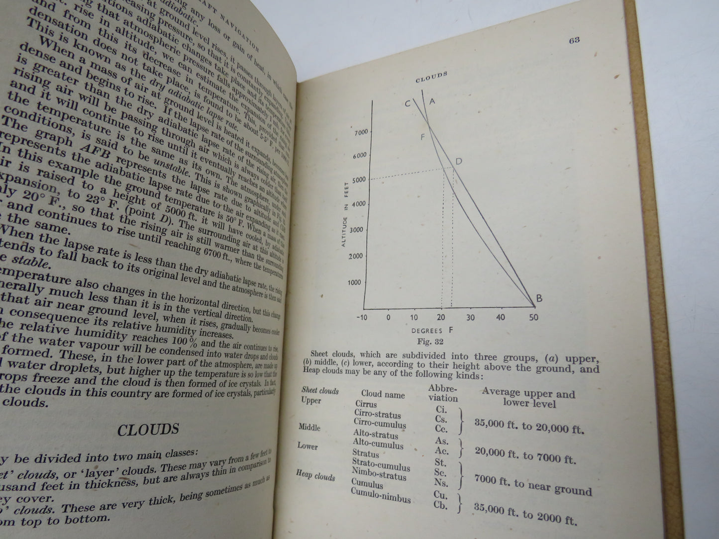 Aircraft Navigation Part I: Theory By H. Stewart and A. Nichols Part II: Practice By S.A. Walling and J.C. Hill 1943