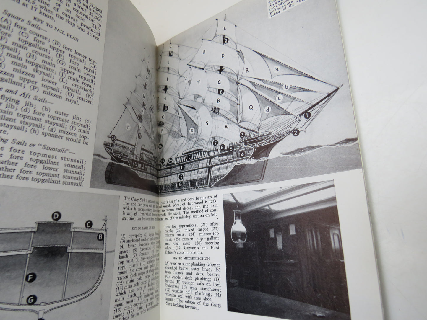 The Cutty Sark and the Days of Sail by Frank G. G. Carr