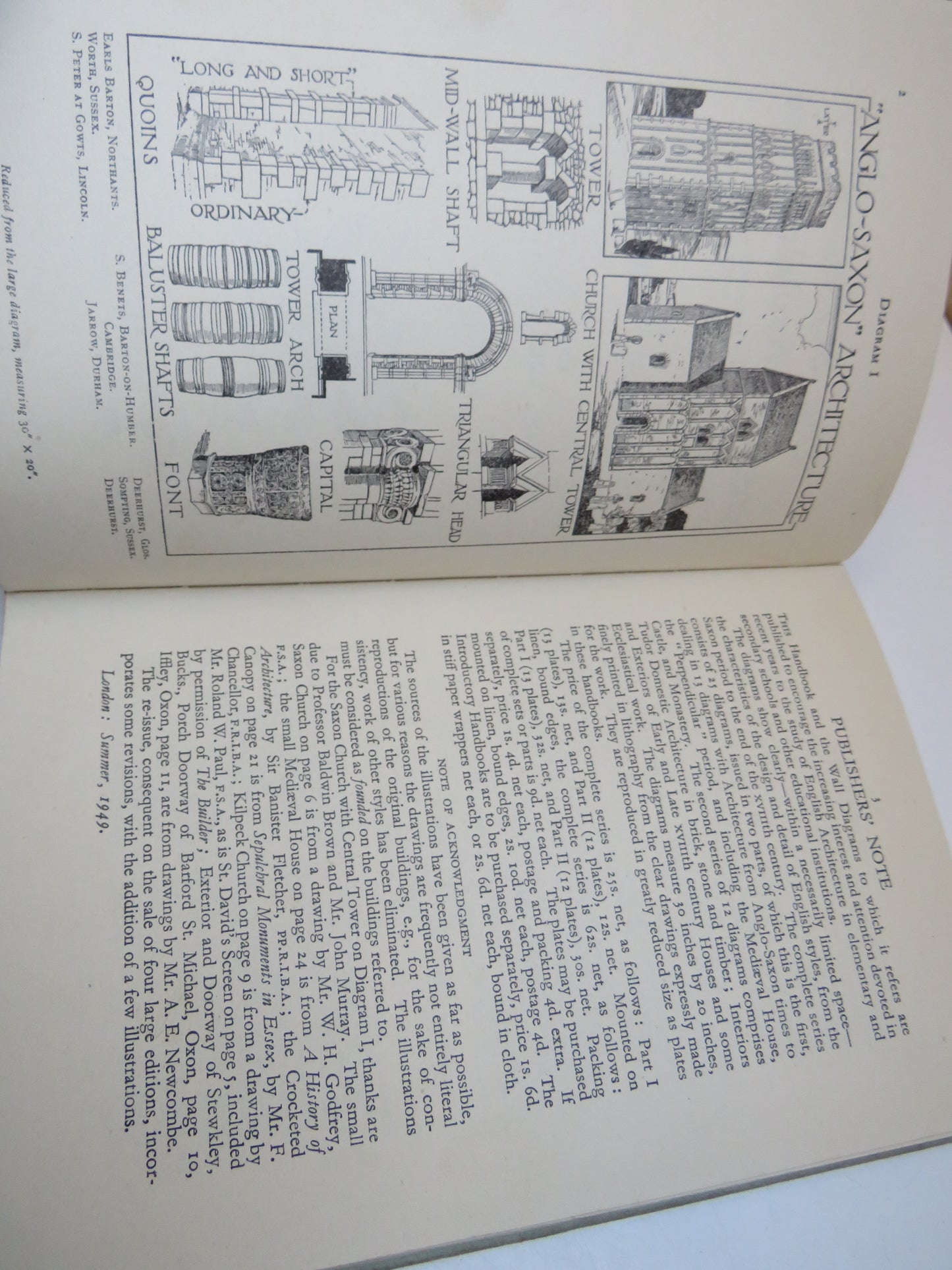 The Styles Of English Architecture By Arthur Stratton Part I The Middle Ages