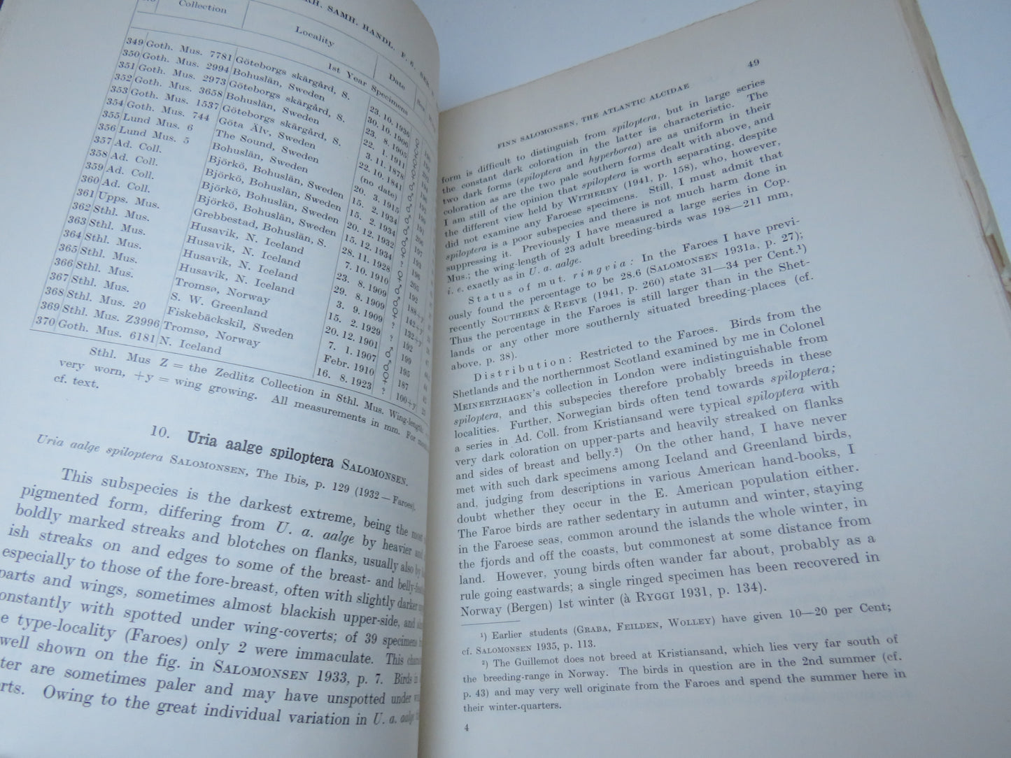 The Atlantic Alcidae The Seasonal and Geographical Variation of the Auks Inhabiting The Atlantic Ocean and The Adjacent Waters By Finn Salomonsen 1944