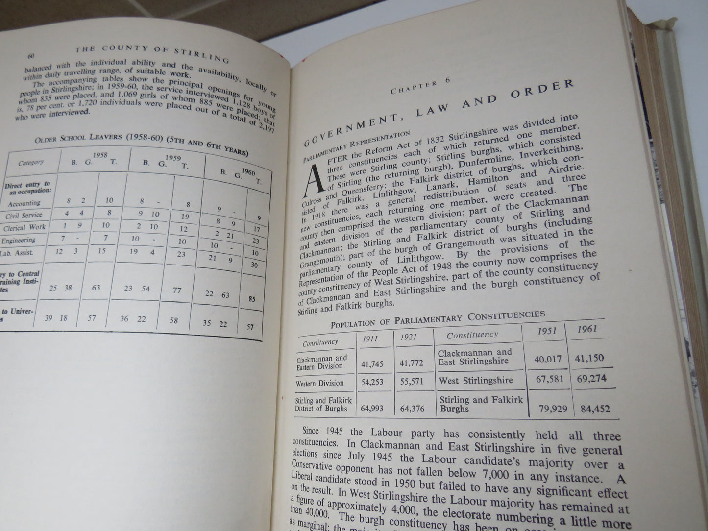 The County of Stirling Edited By R. C. Rennie The County of Clackmannan Edited by T. Crouther Gordon 1966