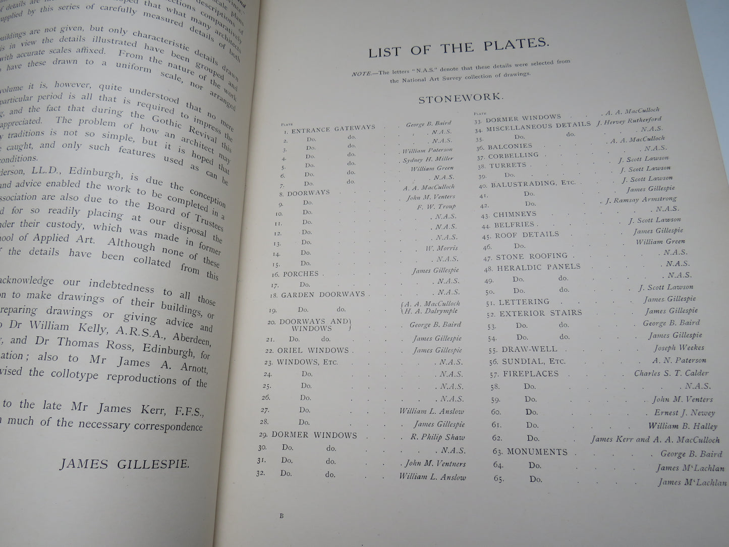 Details Of Scottish Domestic Architecture A Series of Selected Examples From The Sixteenth and Seventeenth Centuries of Stonework, Woodwork Furniture, Plasterwork & Metalwork 1922
