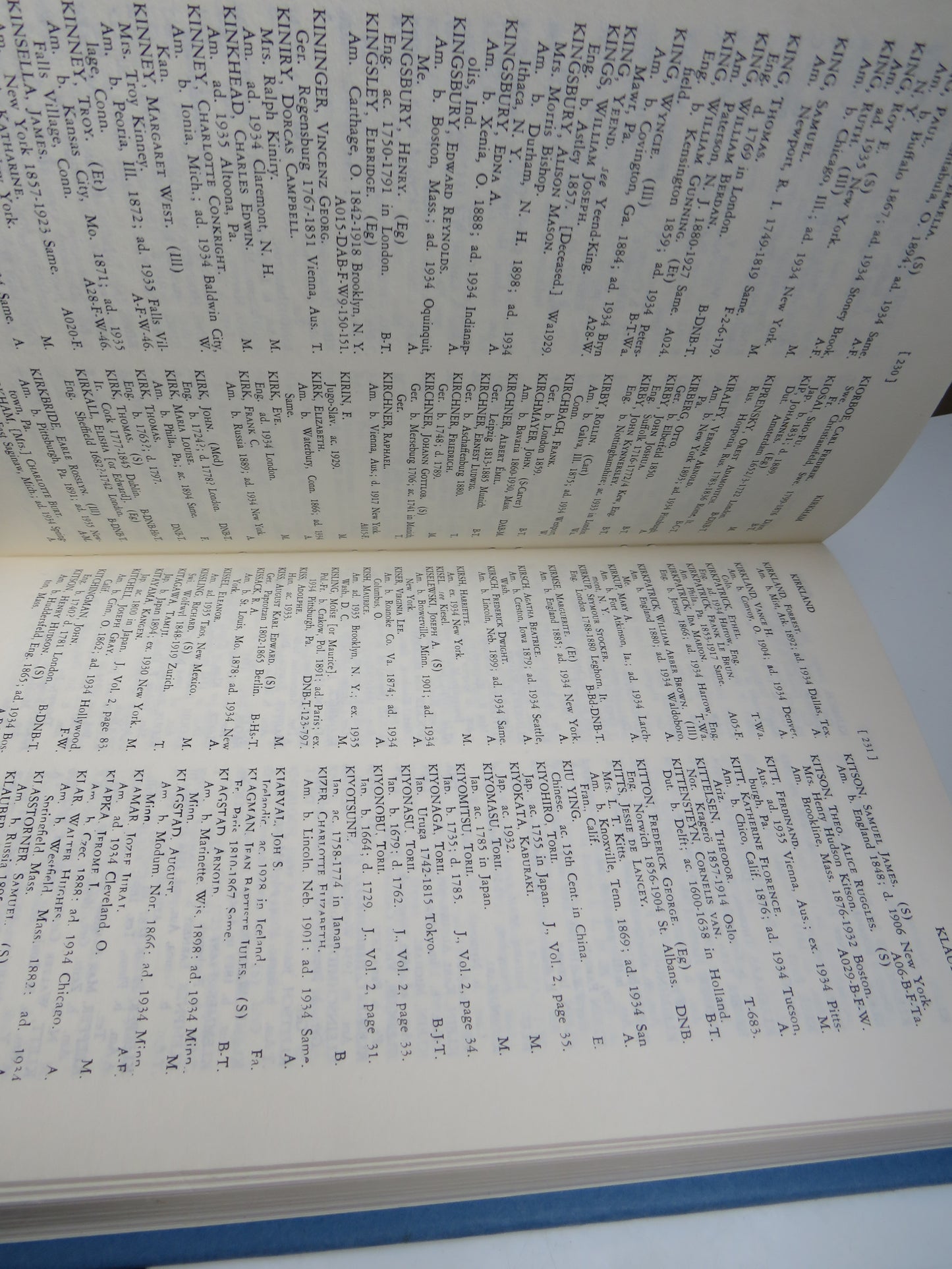 Mallett's Index of Artists International - Biographical By Daniel Trowbridge Mallett 1976