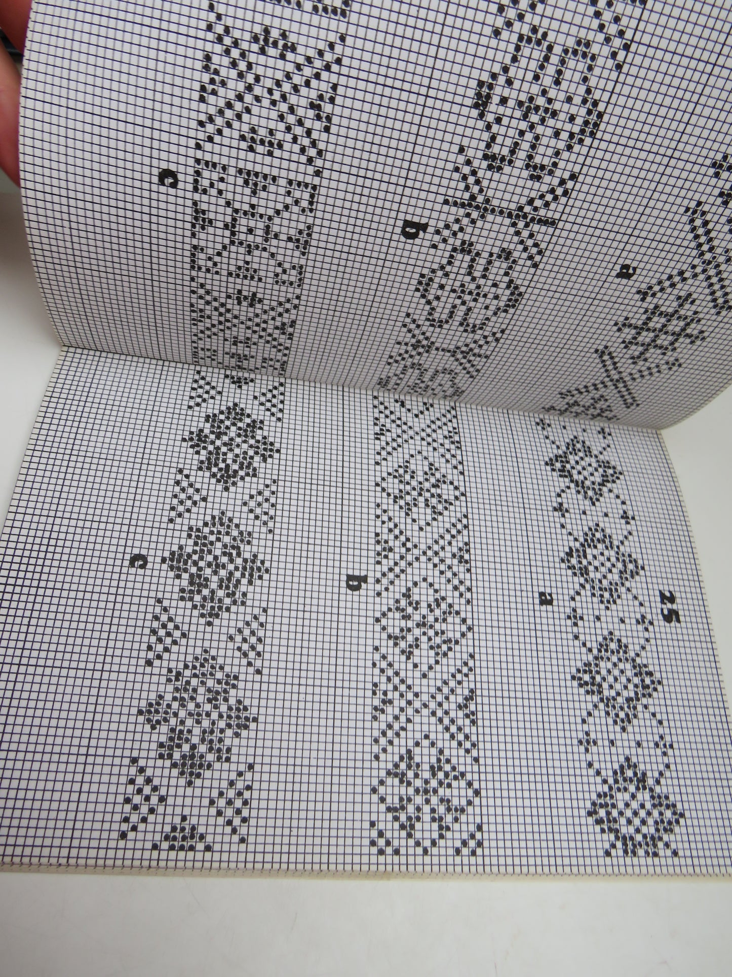 A Shetland Pattern Book, Knitting Designs Selected and Edited by Mary Smith and Maggie Twatt, 1981