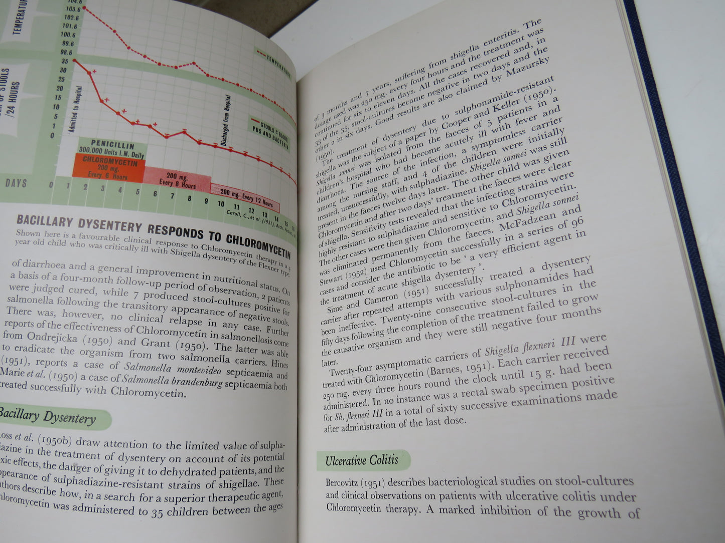 Chloromycetin, Park Davies and Company, Ltd