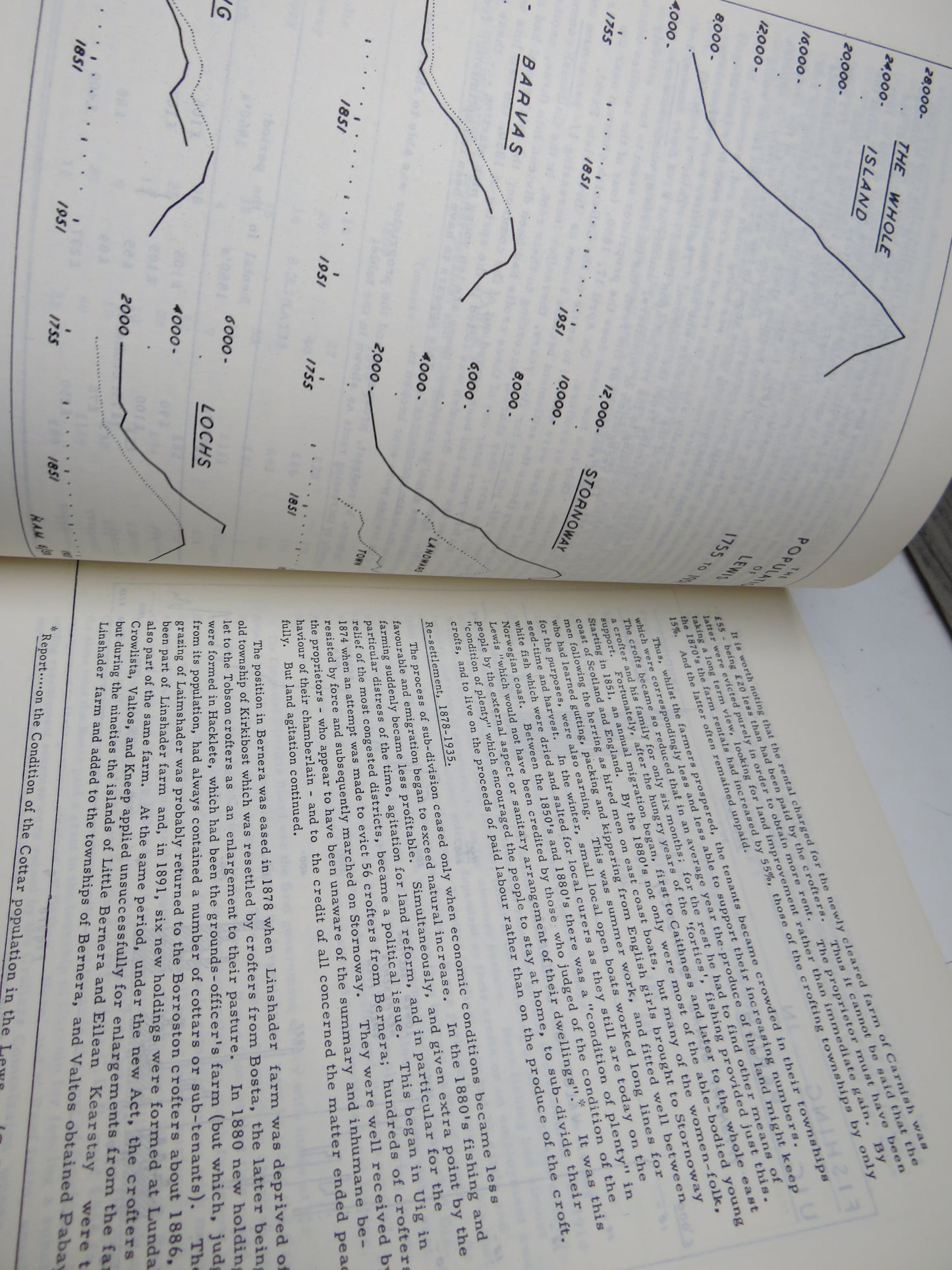 UIG A Hebridean Parish Parts I, II, III, IV By H.A. Moisley