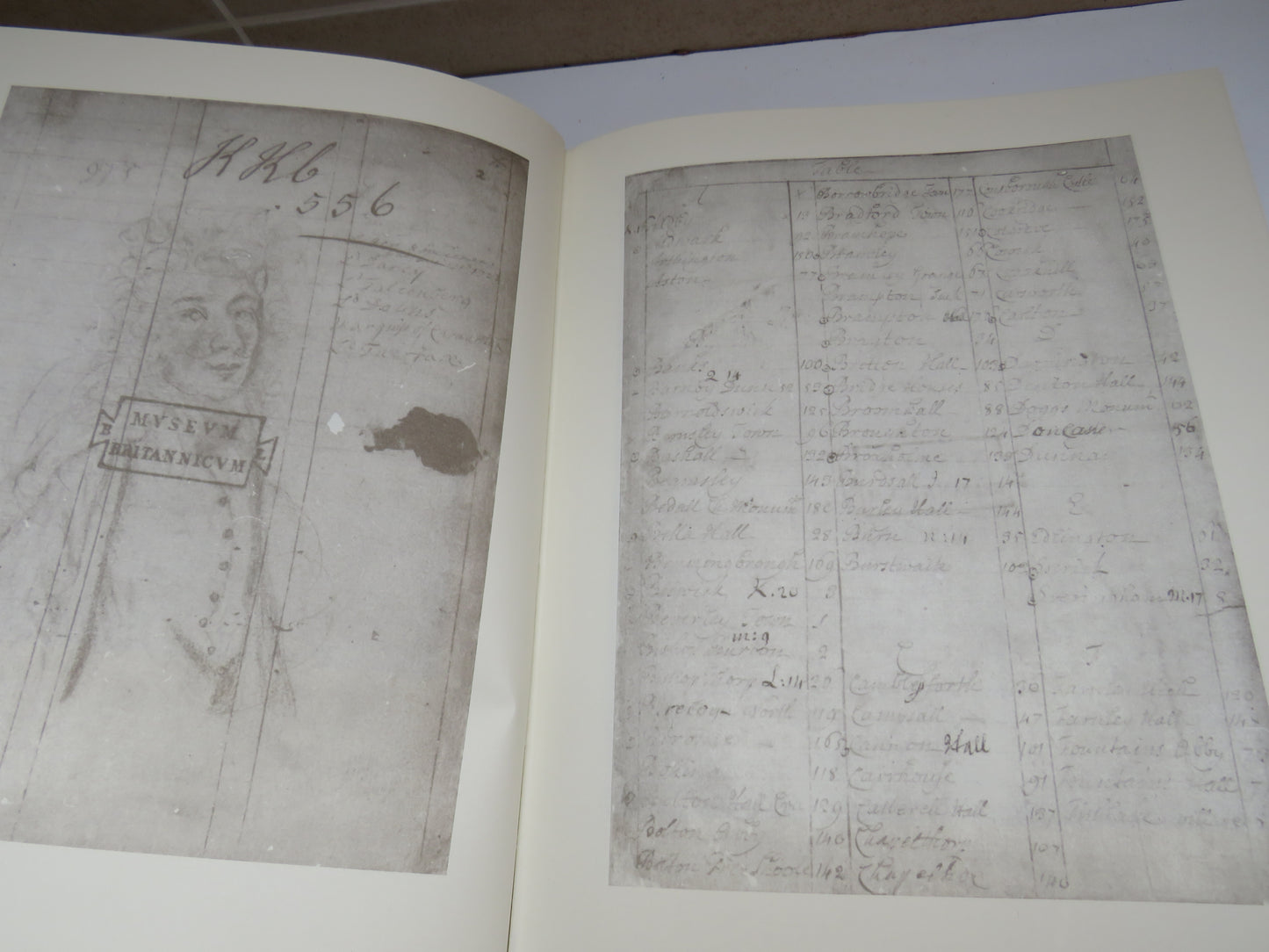 Samuel Buck's Yorkshire Sketchbook Reproduced In Facsimile From Lansdowne MS. 914 In The British Library With An Introduction By Ivan Hall 1979