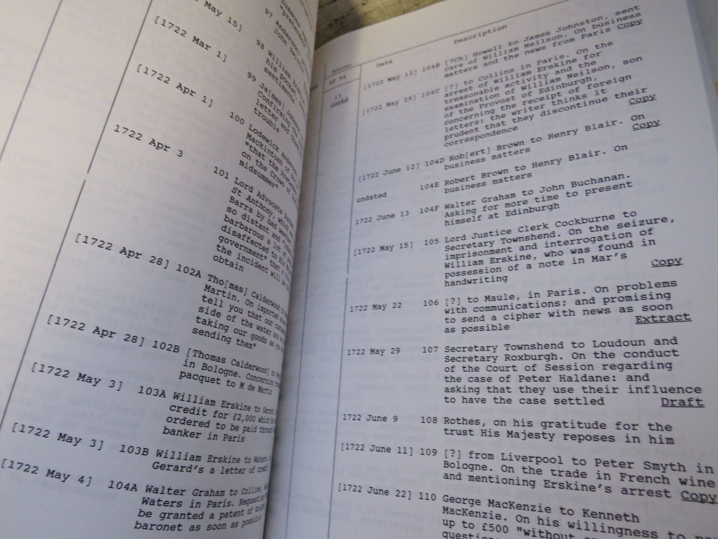 List & Index Society Volume 262, 263, 264 Descriptive List of Secretaries of State Series Two (1688-1782)