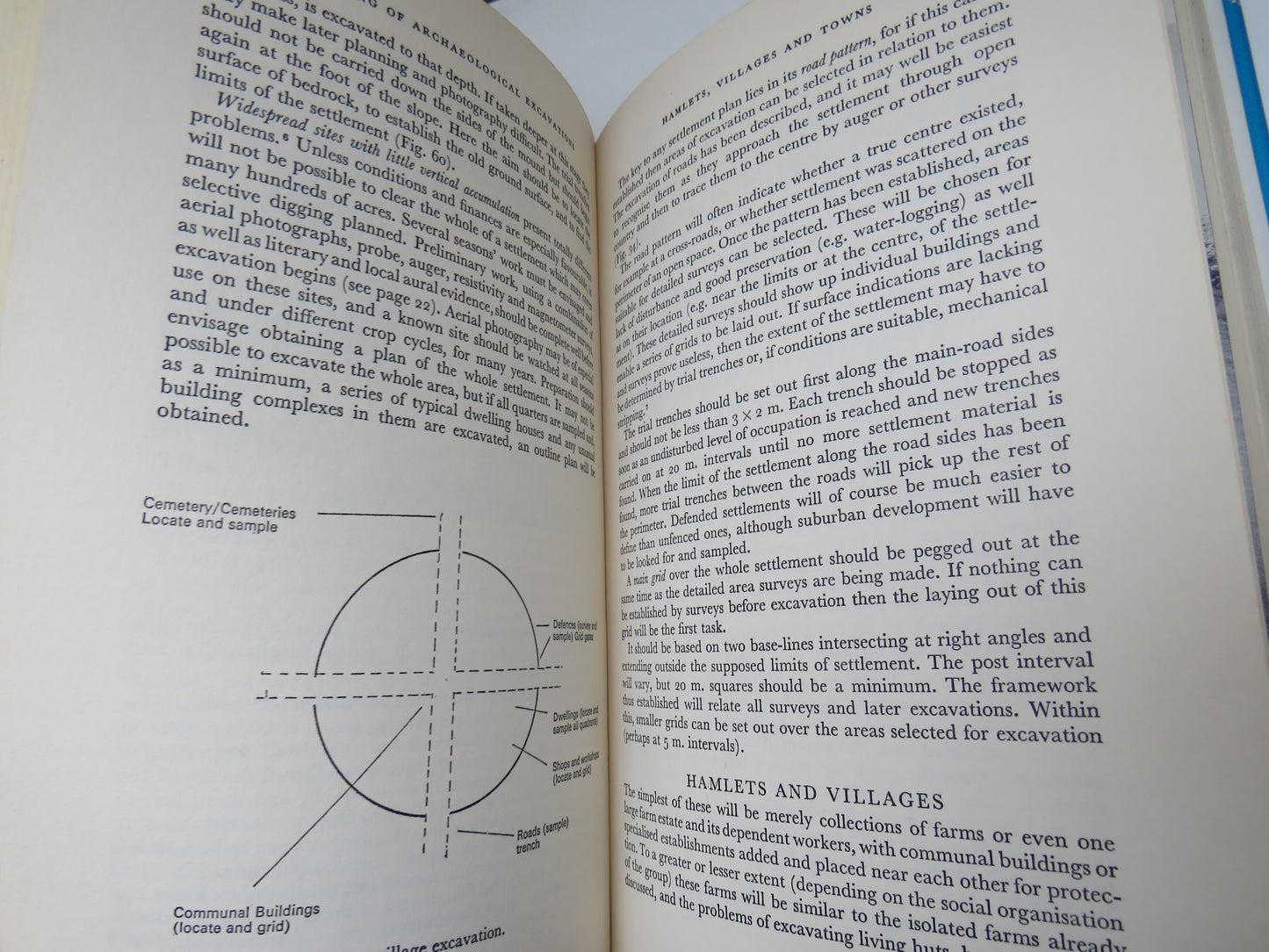 The Directing of Archaeological Excavations By John Alexander 1970 Vintage Book