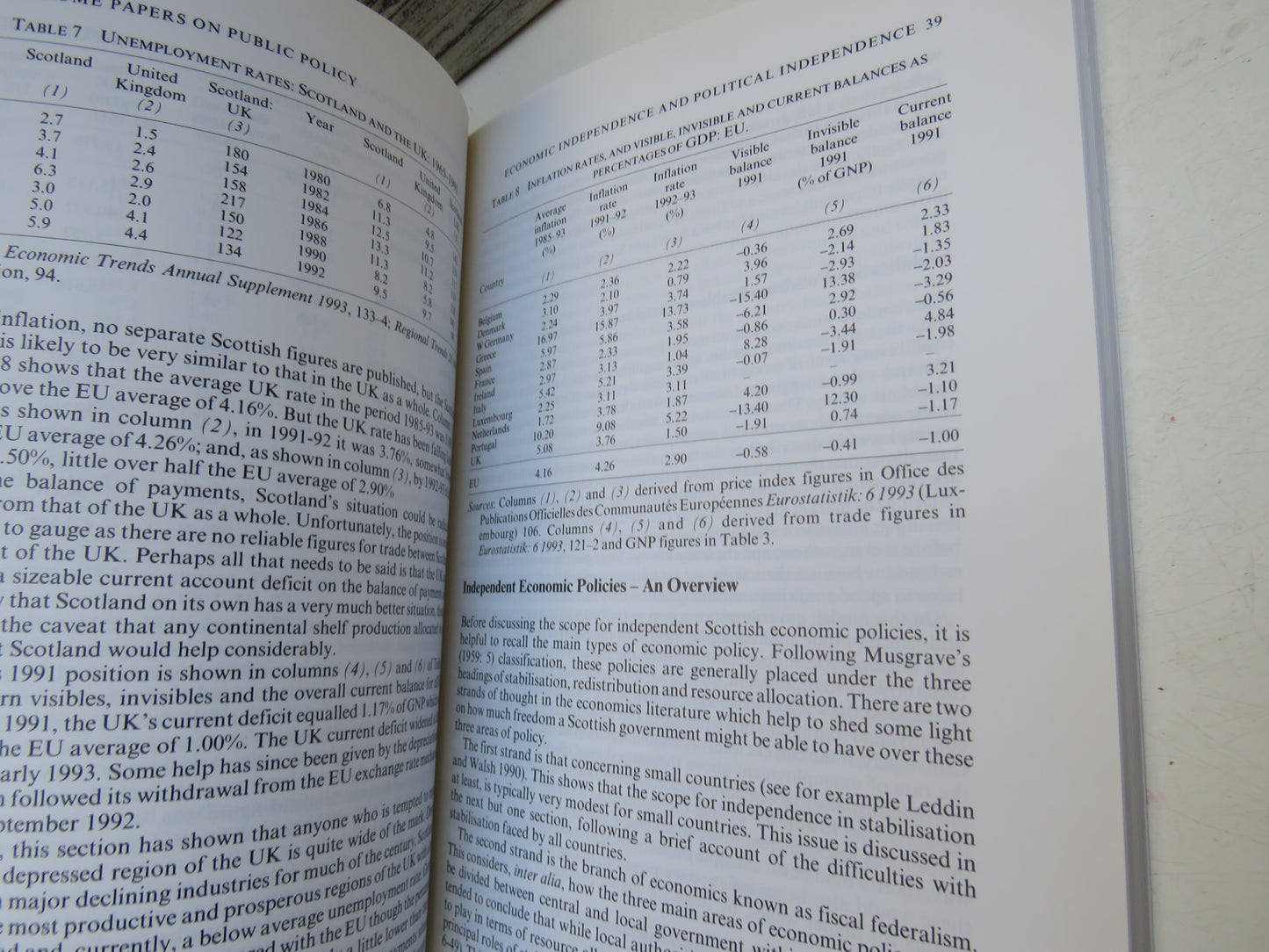 Hume Papers On Public Policy Volume 2 No 2 Summer 1994 Scotland and The Union