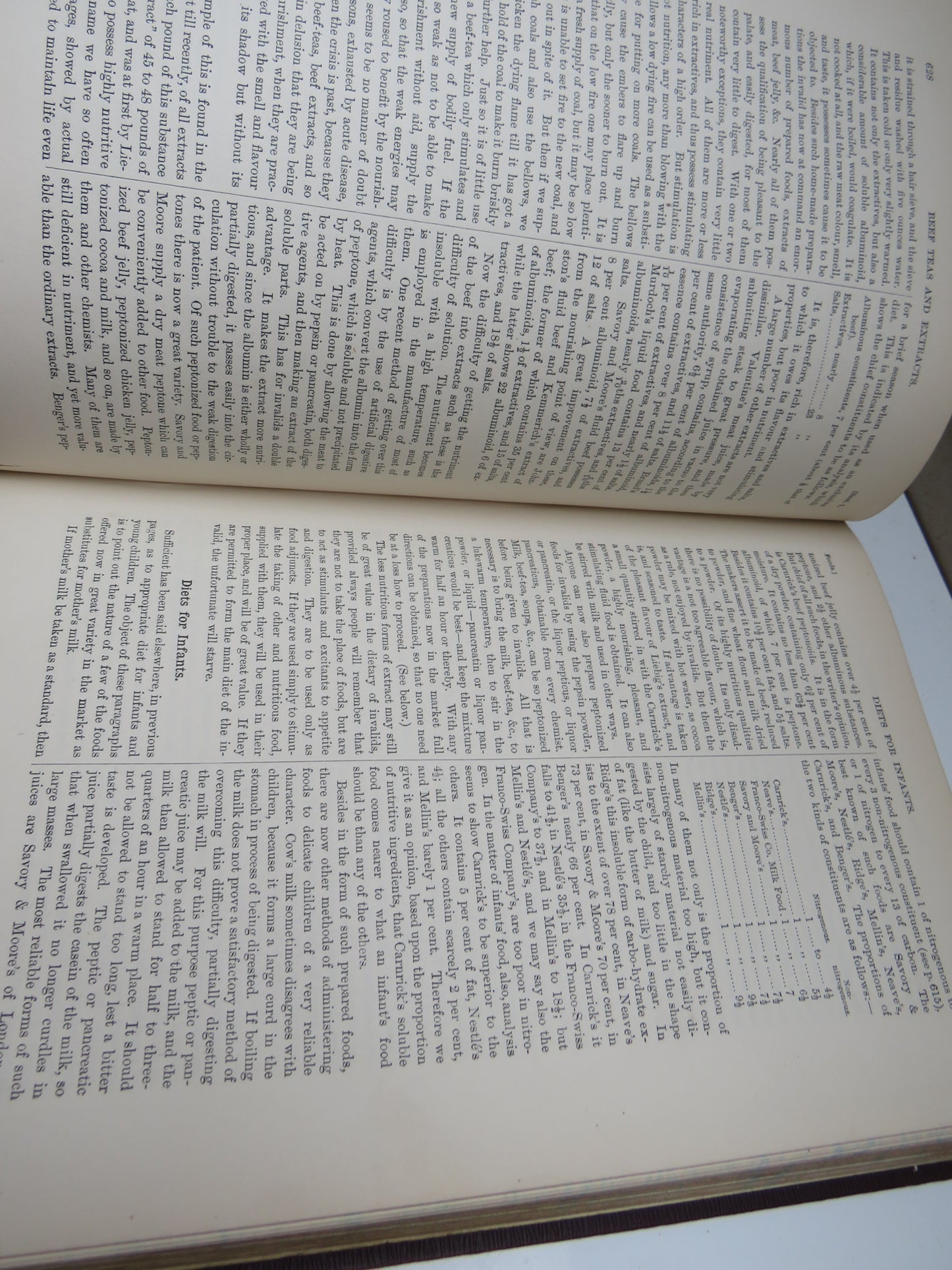 The Household Physician Half-Volume II, A Family Guide to the Preservation of Health and to the Domestic Treatment of Ailments and Disease... by J. M'Gregor-Robertson, 1900