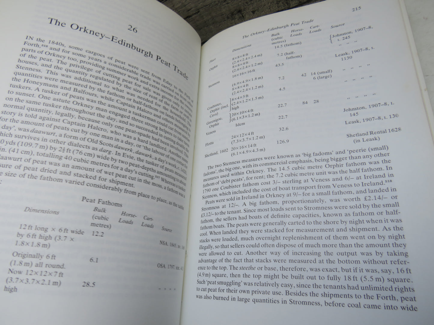 The Northern Isles: Orkney and Shetland by Alexander Fenton, 1978