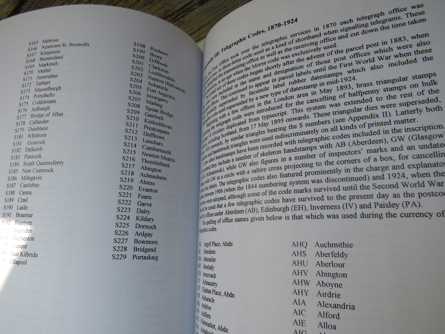 Scotland's Posts By James A. Mackay 2000, book image 6