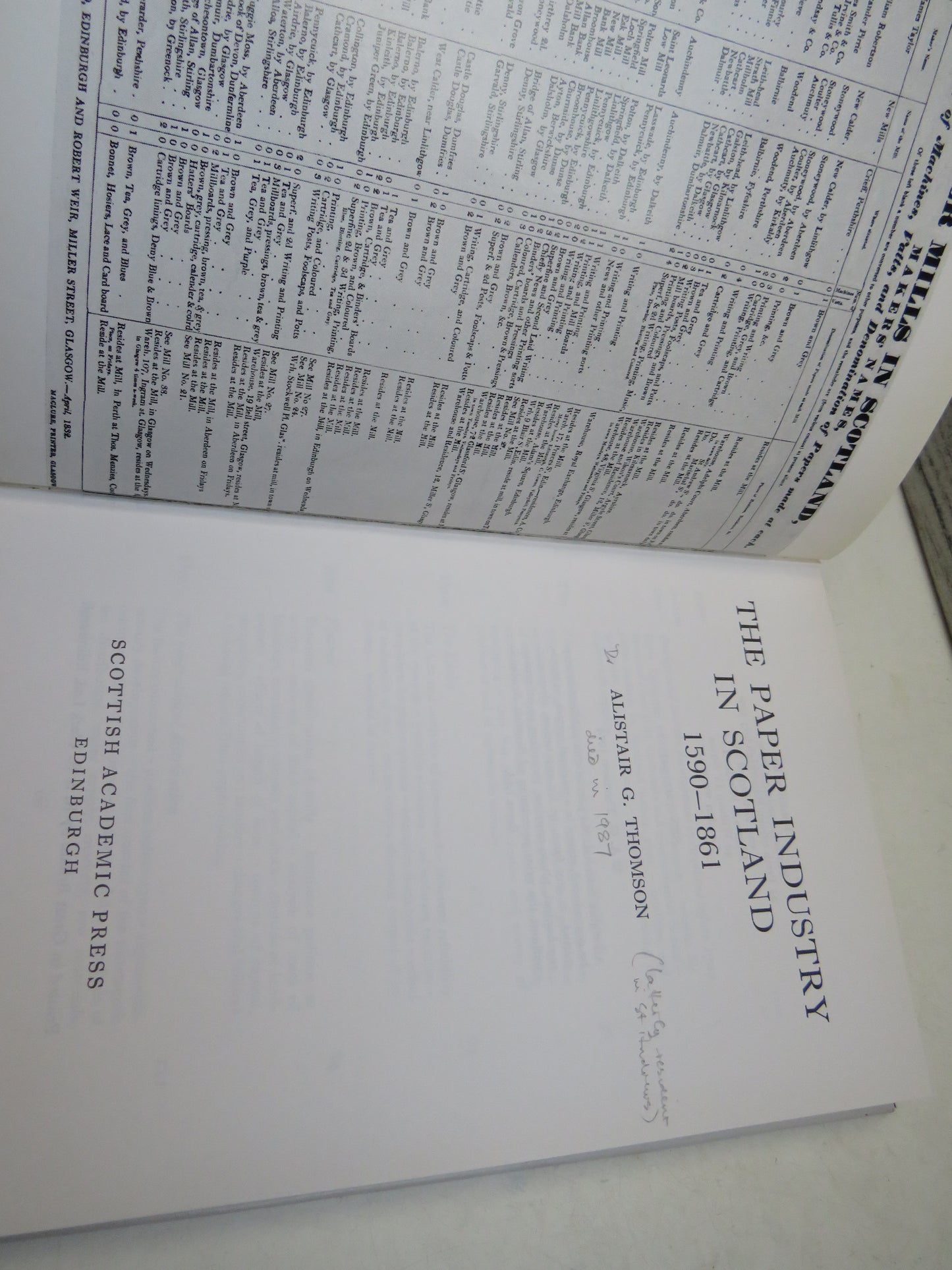 The Paper Industry In Scotland 1590-1861 By Alistair G. Thomson 1974
