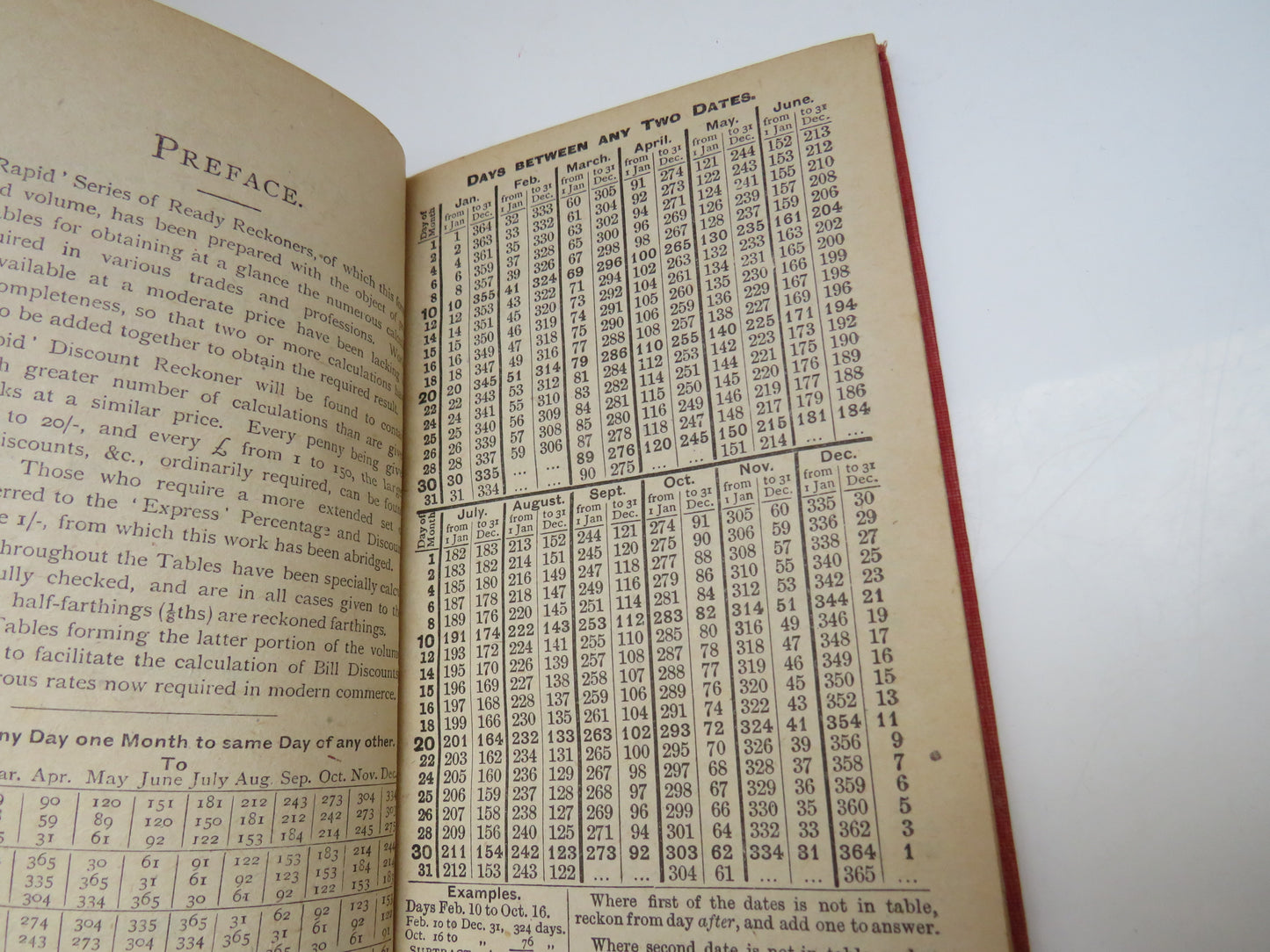 The 'Rapid' Discount and Interest Reckoner
