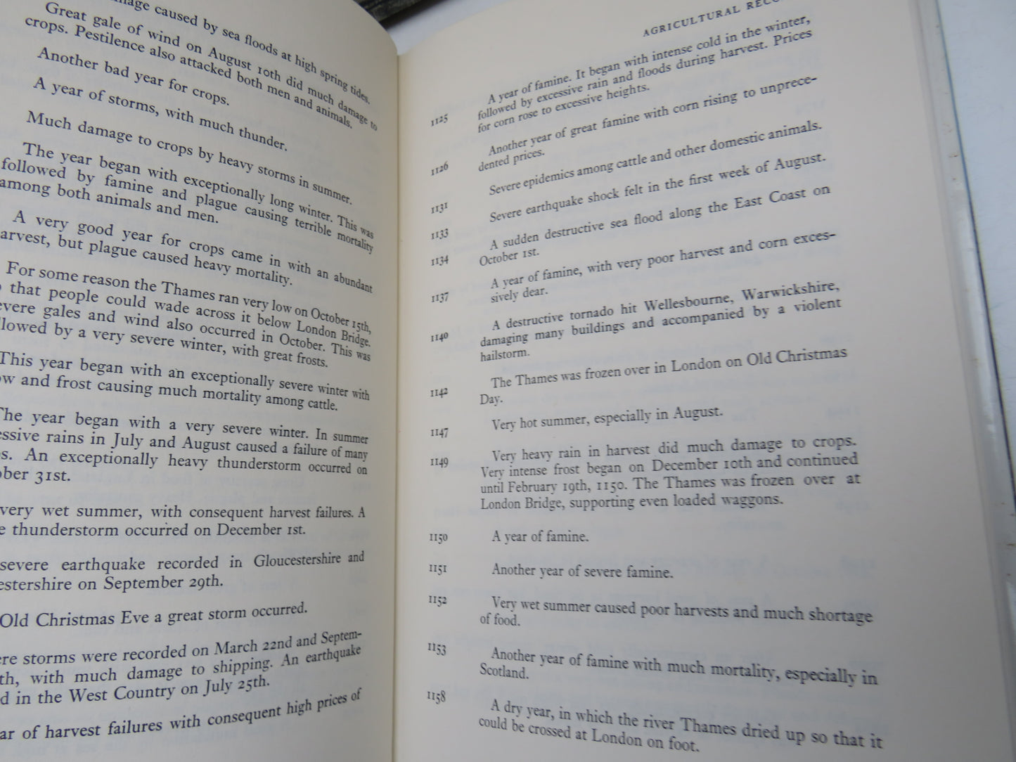Agricultural Records A.D. 220-1977 By J.M. Stratton and Jack Houghton Brown 1978