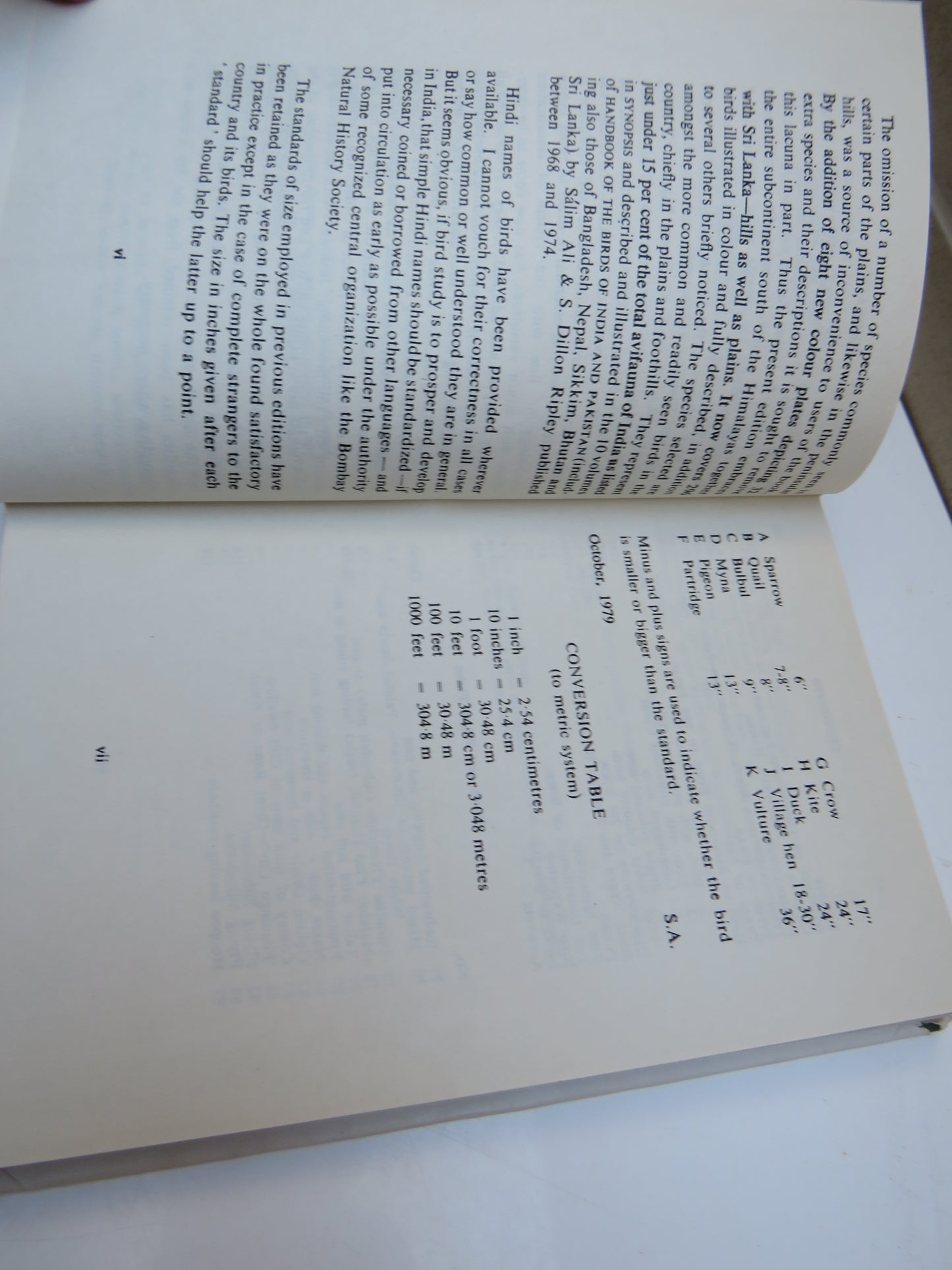 The Book of Indian Birds by Salim Ali 1979