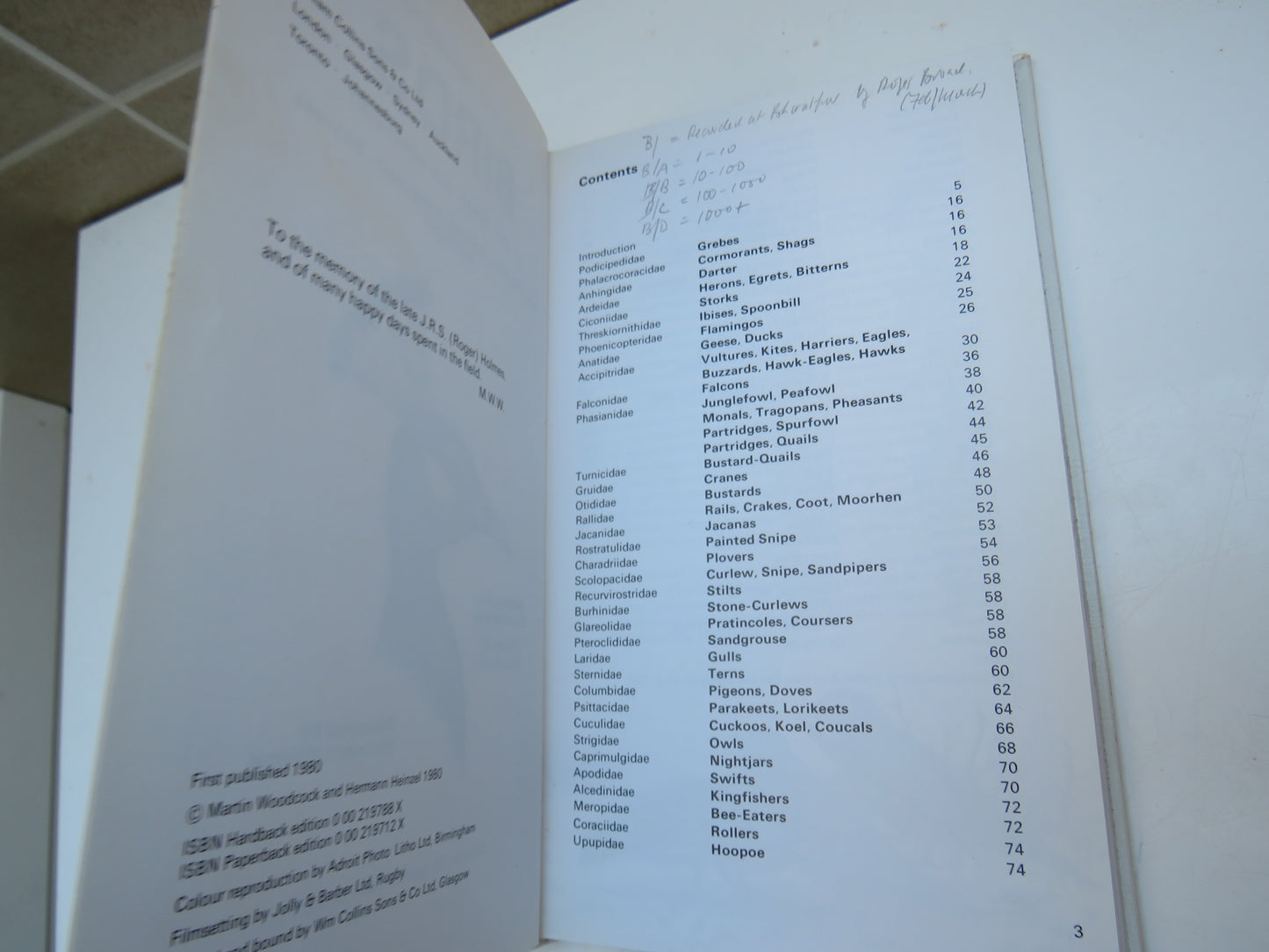 Collins Handguide To The Birds of the Indian Sub-Continent 1980