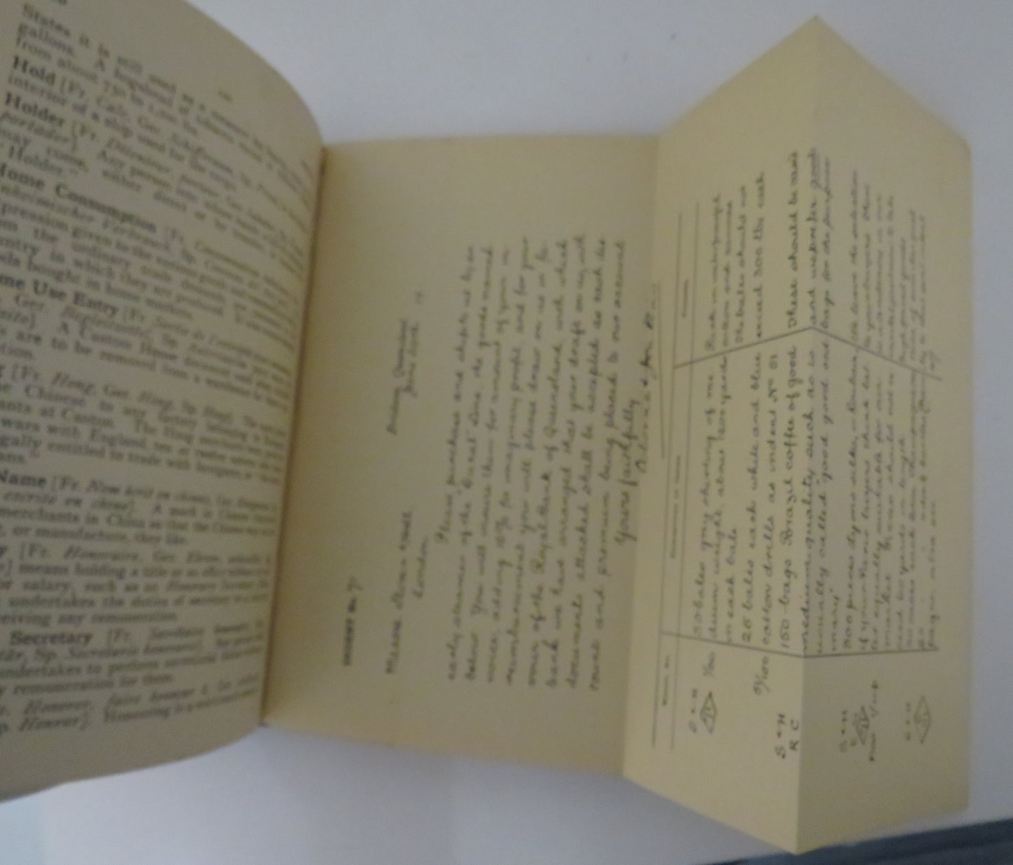 Pitman's Commercial Series Business Terms, Phrases And Abbreviations, With Equivalents In French, German, Spanish and Facsimile Documents