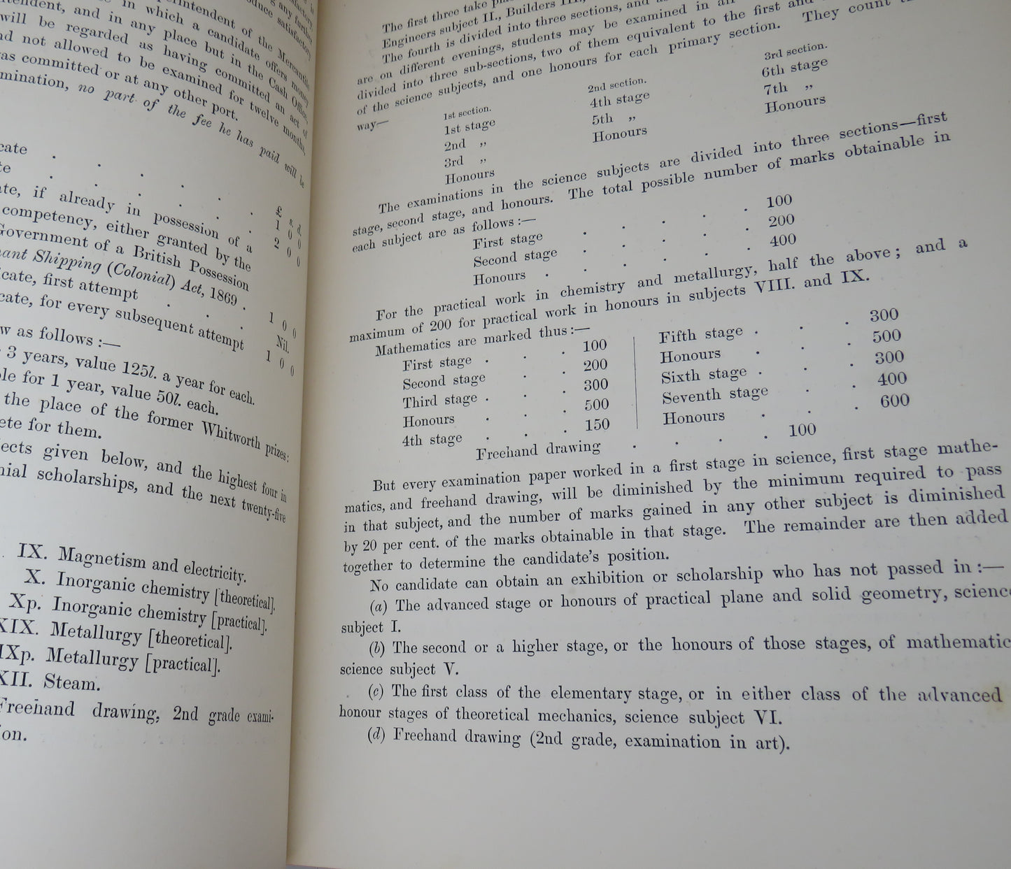 Popular Engineering, Civil, Mechanical, Electrical, Chemical, Military and Naval Engineering By F. Dye 1895