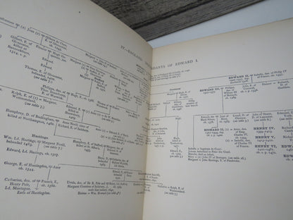 Genealogical Tables Illustrative Of Modern History By Hereford B. George 1886
