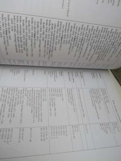 Tracing Your Ancestors In The Public Records Office Edited By Amanda Bevan 1999