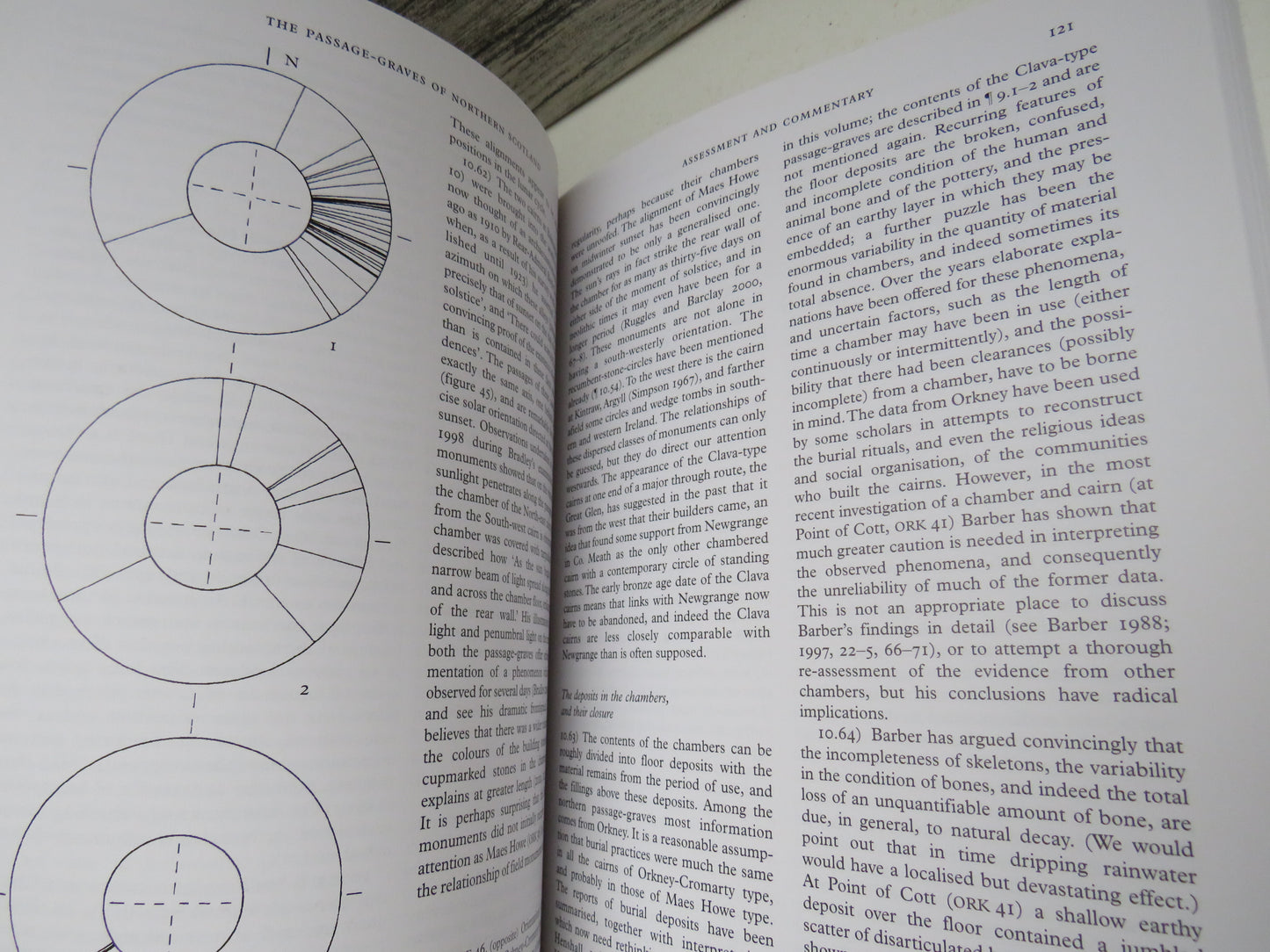 The Chambered Cairns of the Central Highlands An Inventory of the Structures and Their Contents By A. S. Henshall and J. N. G. Ritchie 2001