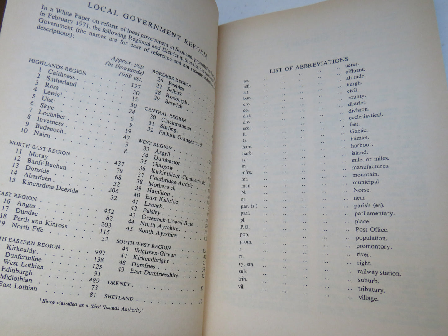 Johnston's Gazetteer of Scotland Including A Glossary of the Most Common Gaelic Names Revised By R.W. Munro 1973