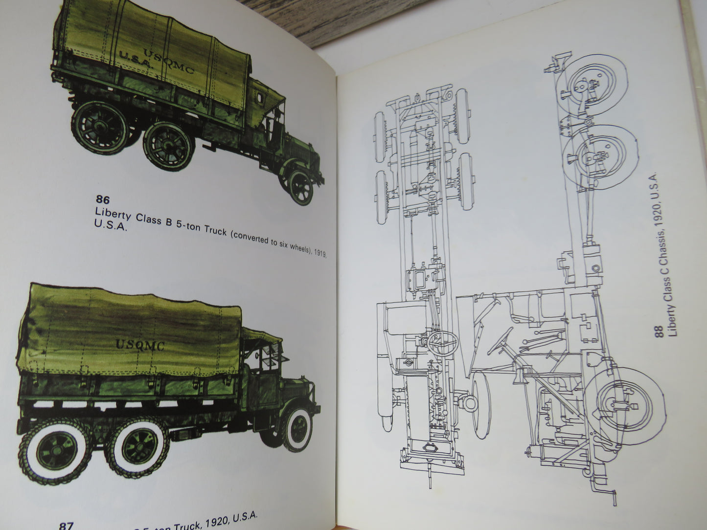 Military Transport of World War I By Chris Ellis 1970