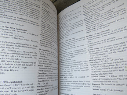 The Greenhill Napoleonic Wars Data Book By Digby Smith 1998 book image 5