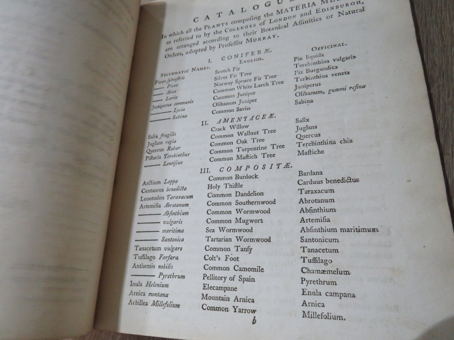 Medical Botany Containing Systematic and General Descriptions With Plates of All Medicinal Plants By William Woodville 1792 Volume II