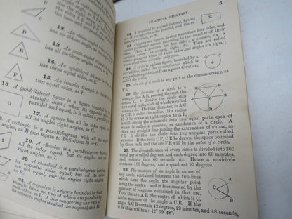A Rudimentary Treatise On Land Engineering Surveying For Students and Practical Use By T. Baker 1905