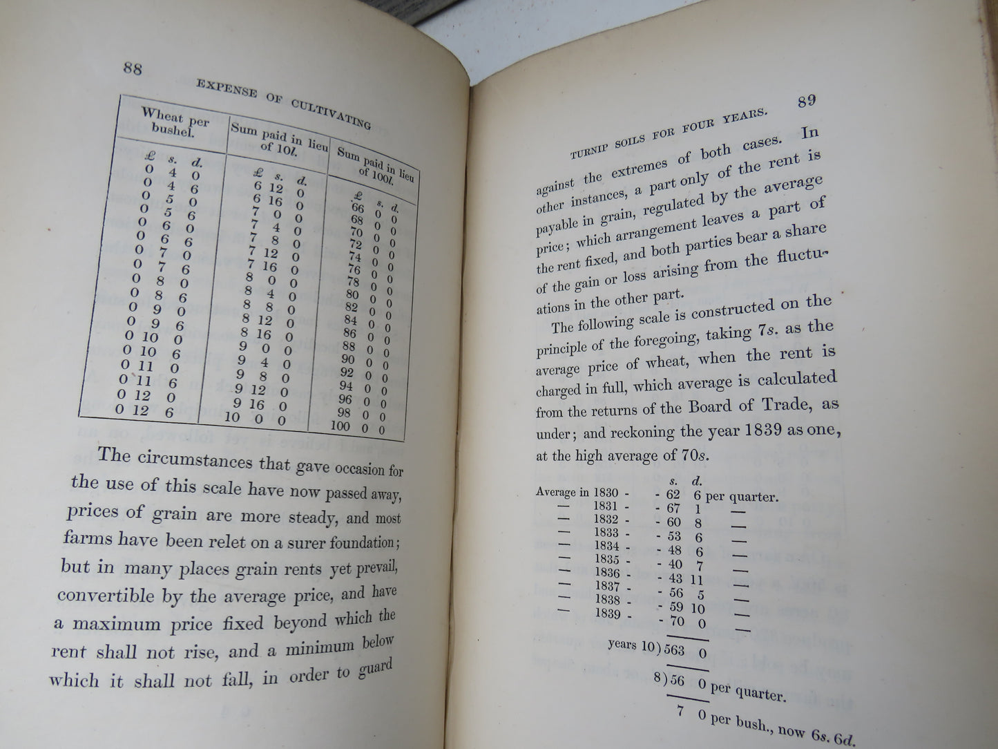 Bayldon's Art of Valuing Rents and Tillages, and The Tenant's Right 1844