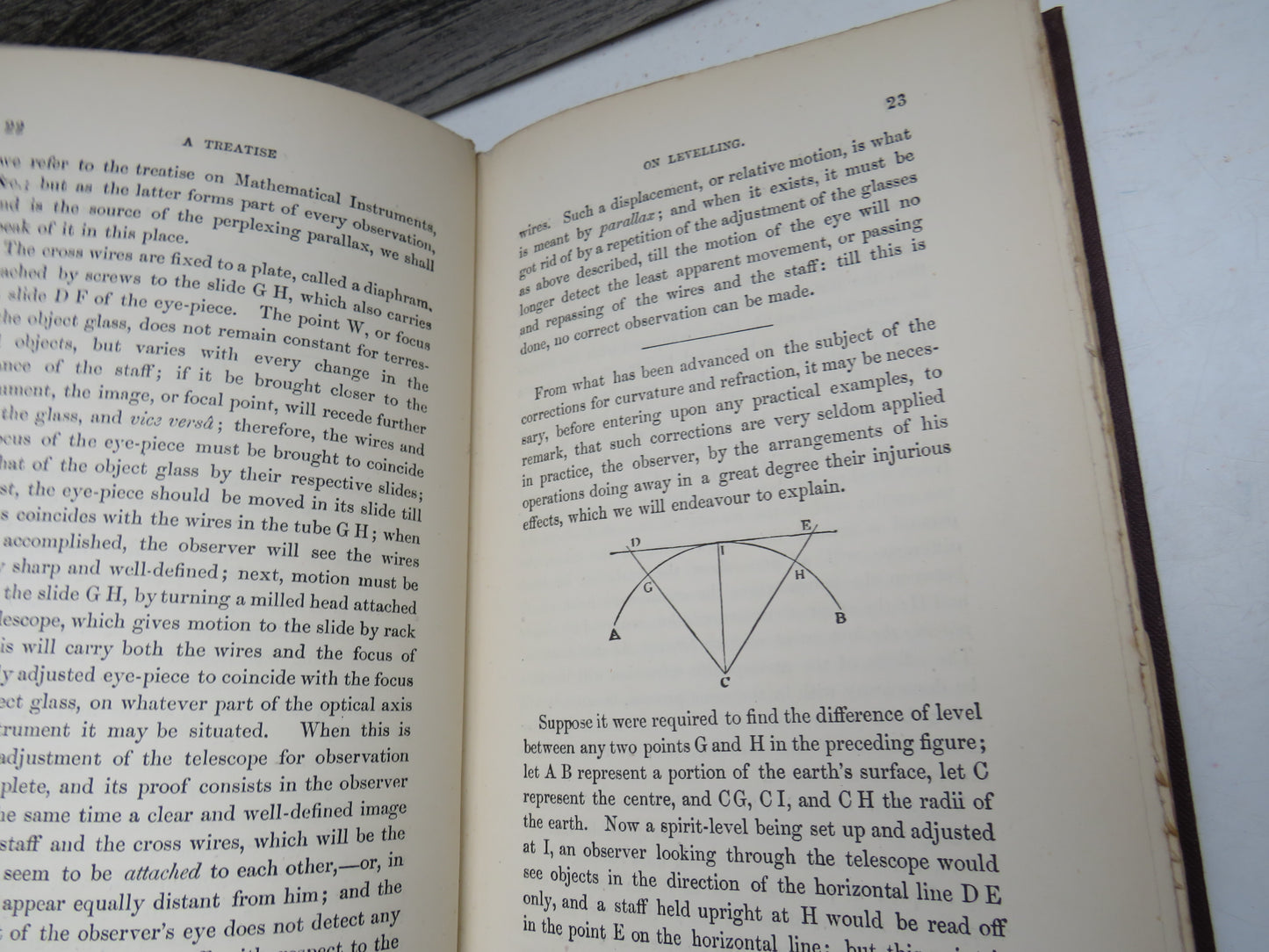 A Treatise On The Principles and Practice of Levelling By Frederick W. Simms 1907